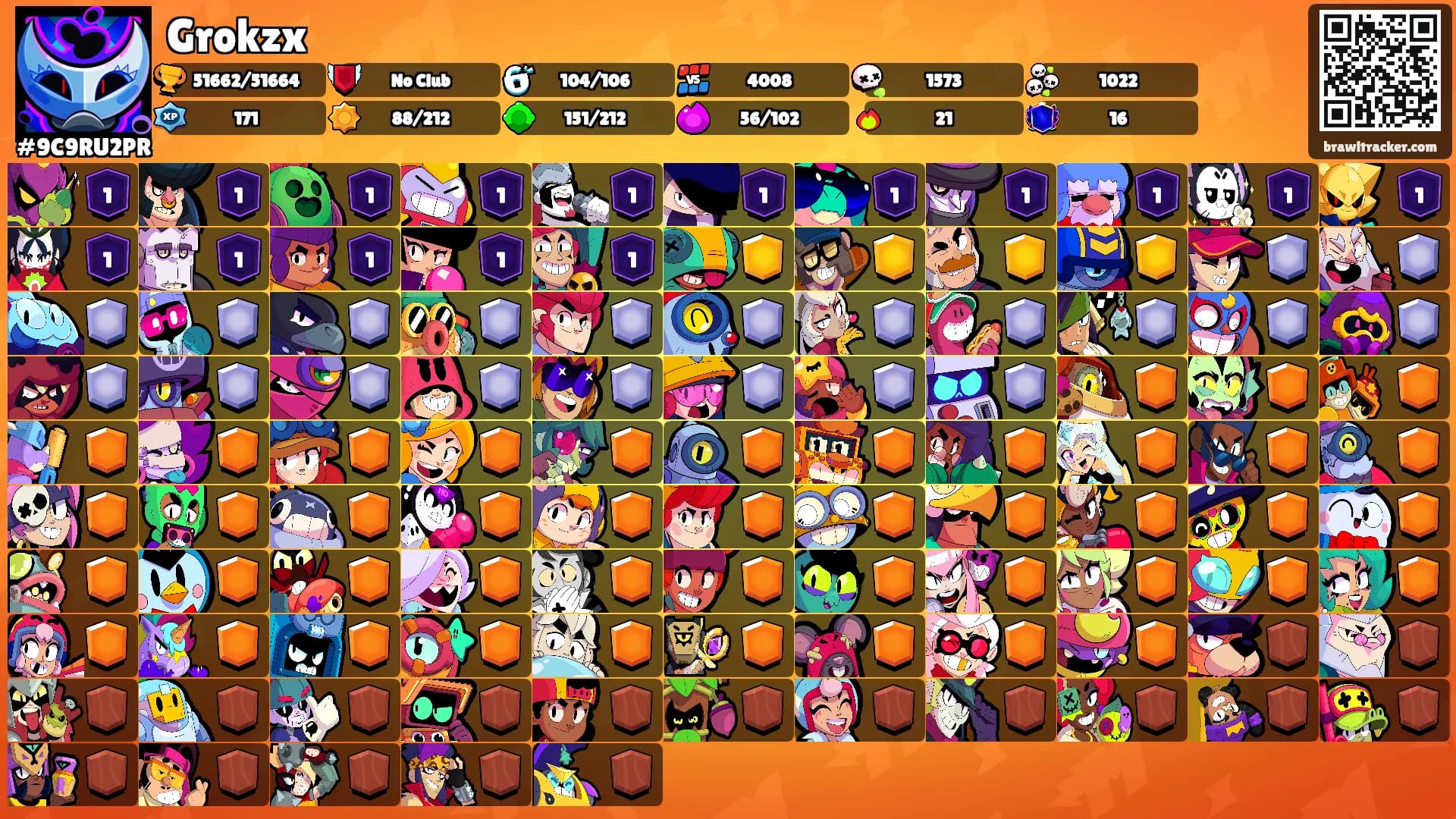 Grokzx's Ranks