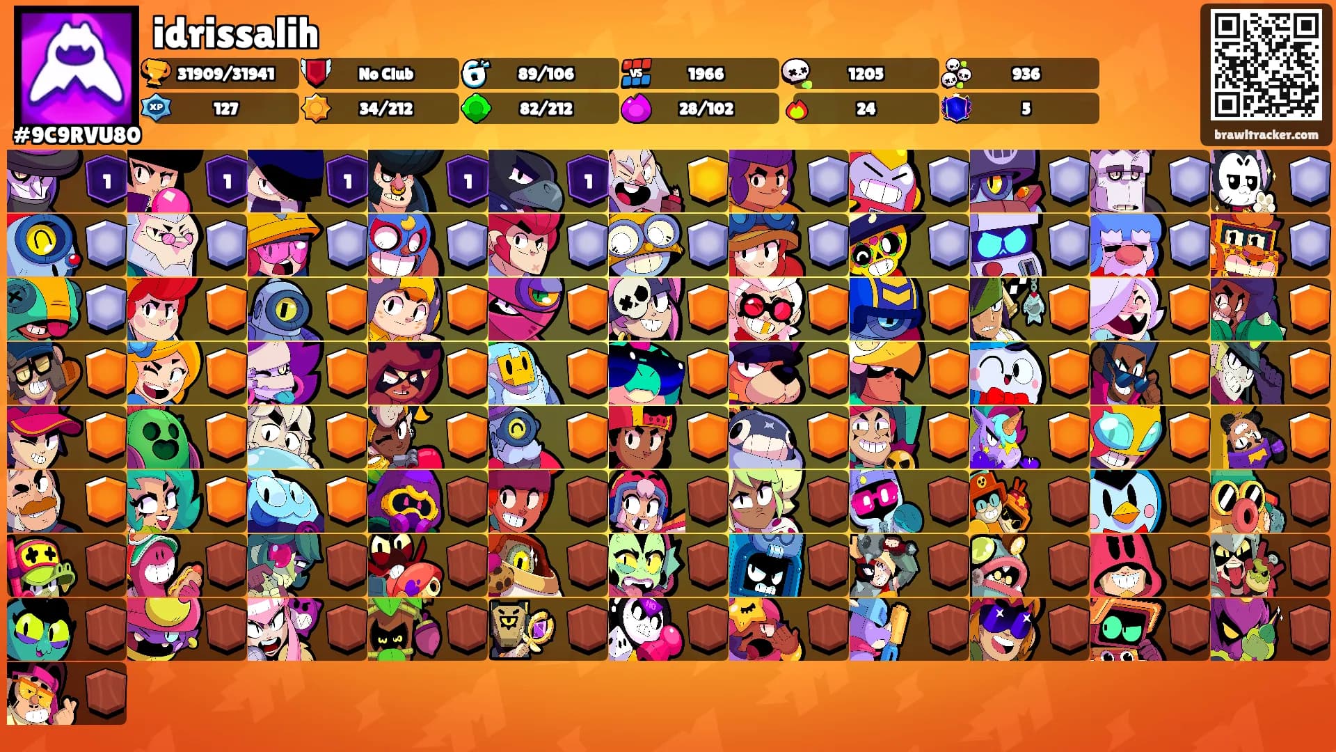 idrissalih's Ranks