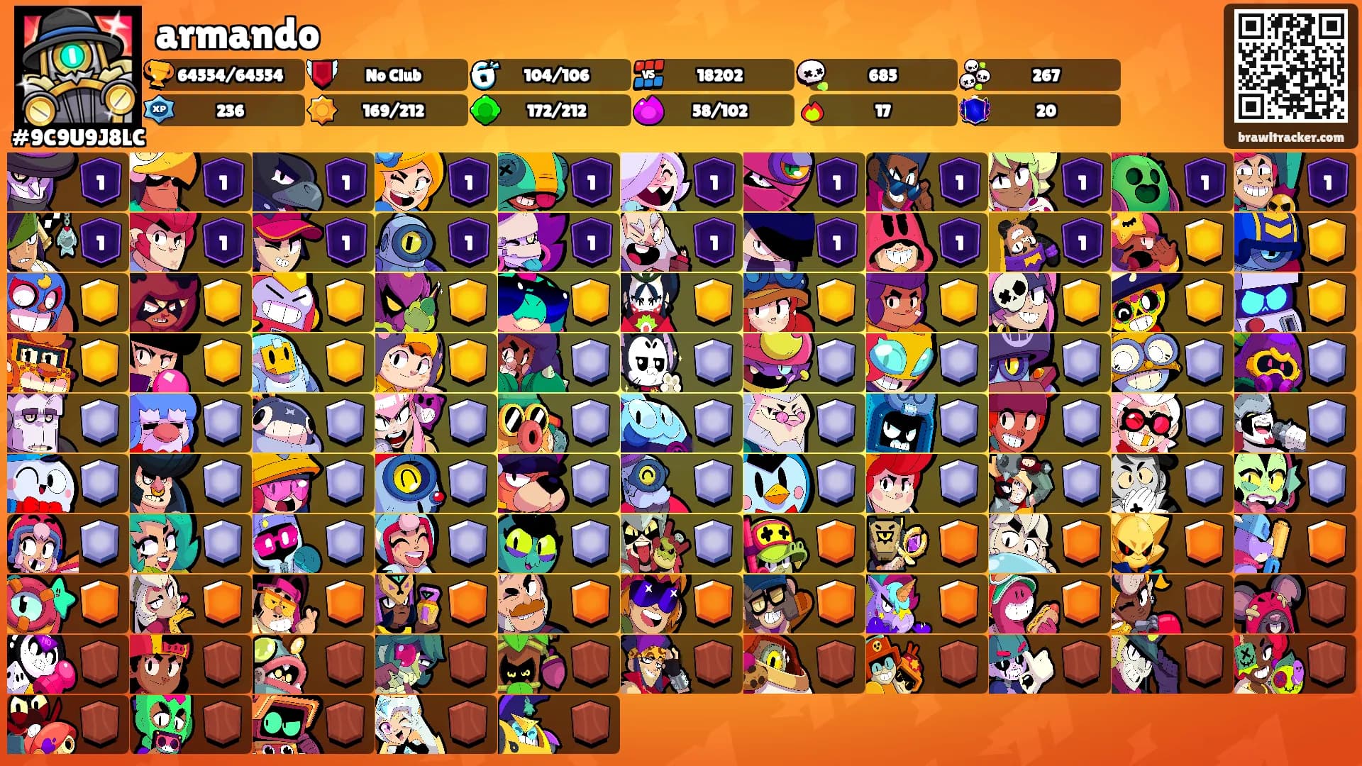 armando's Ranks