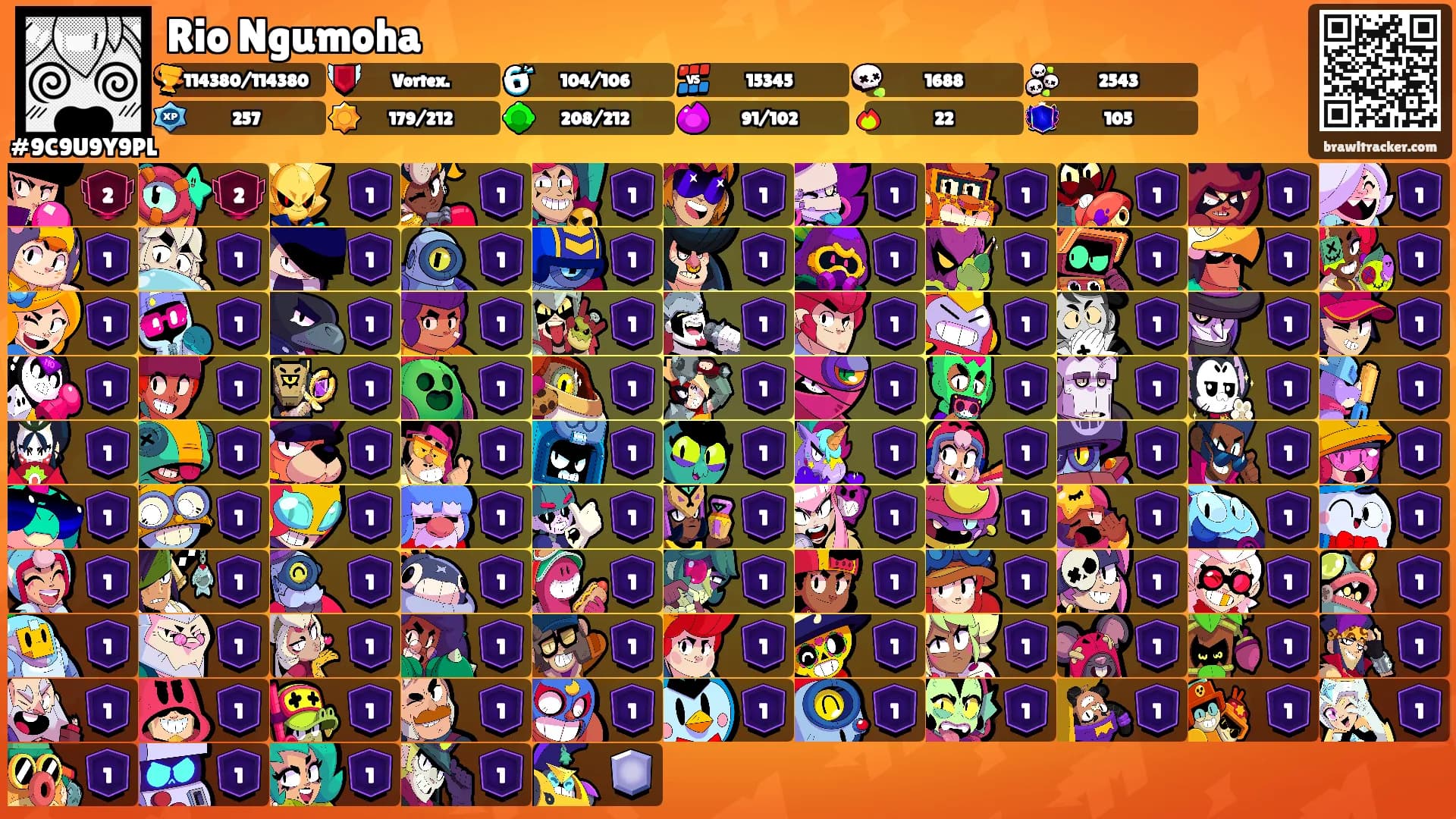Rio Ngumoha's Ranks