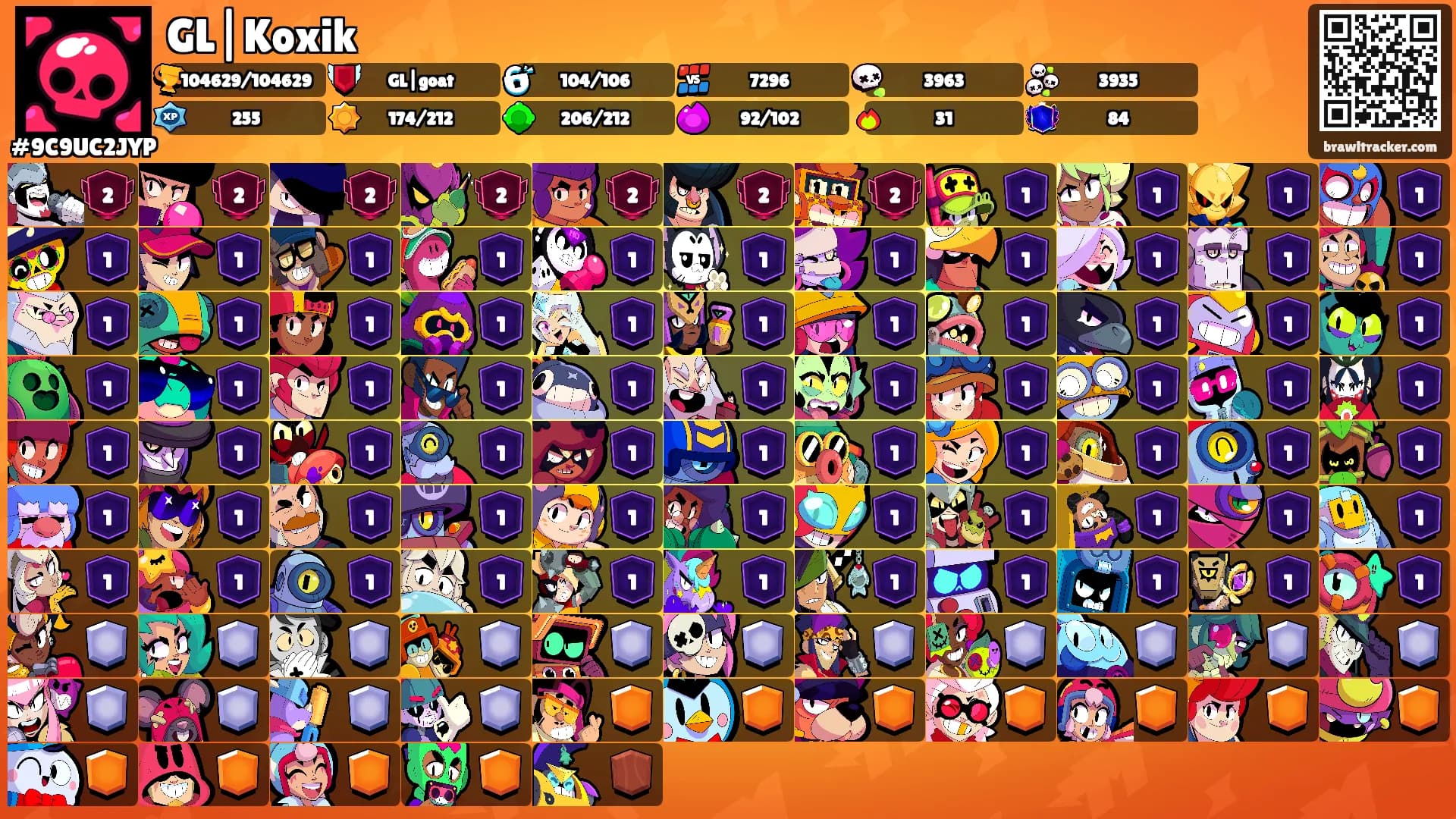 GL|Koxik's Ranks