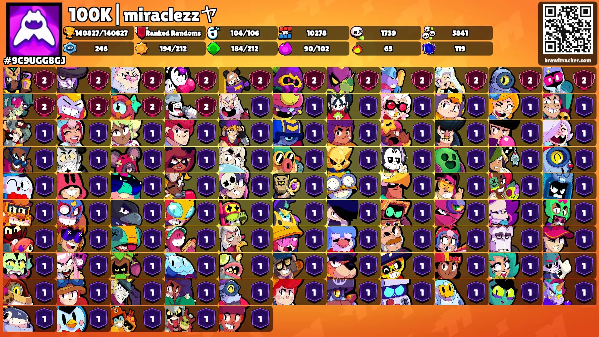 100K|miraclezzヤ's Ranks