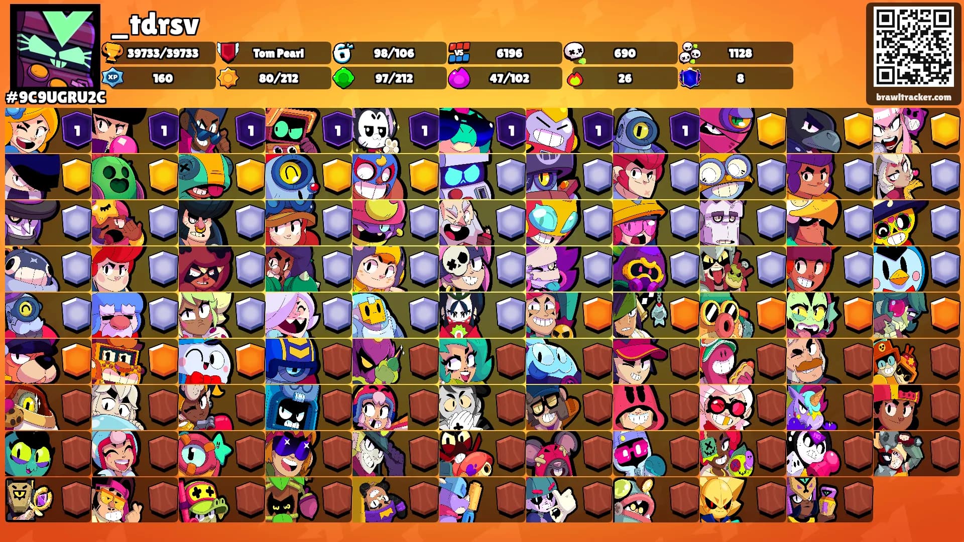_tdrsv's Ranks