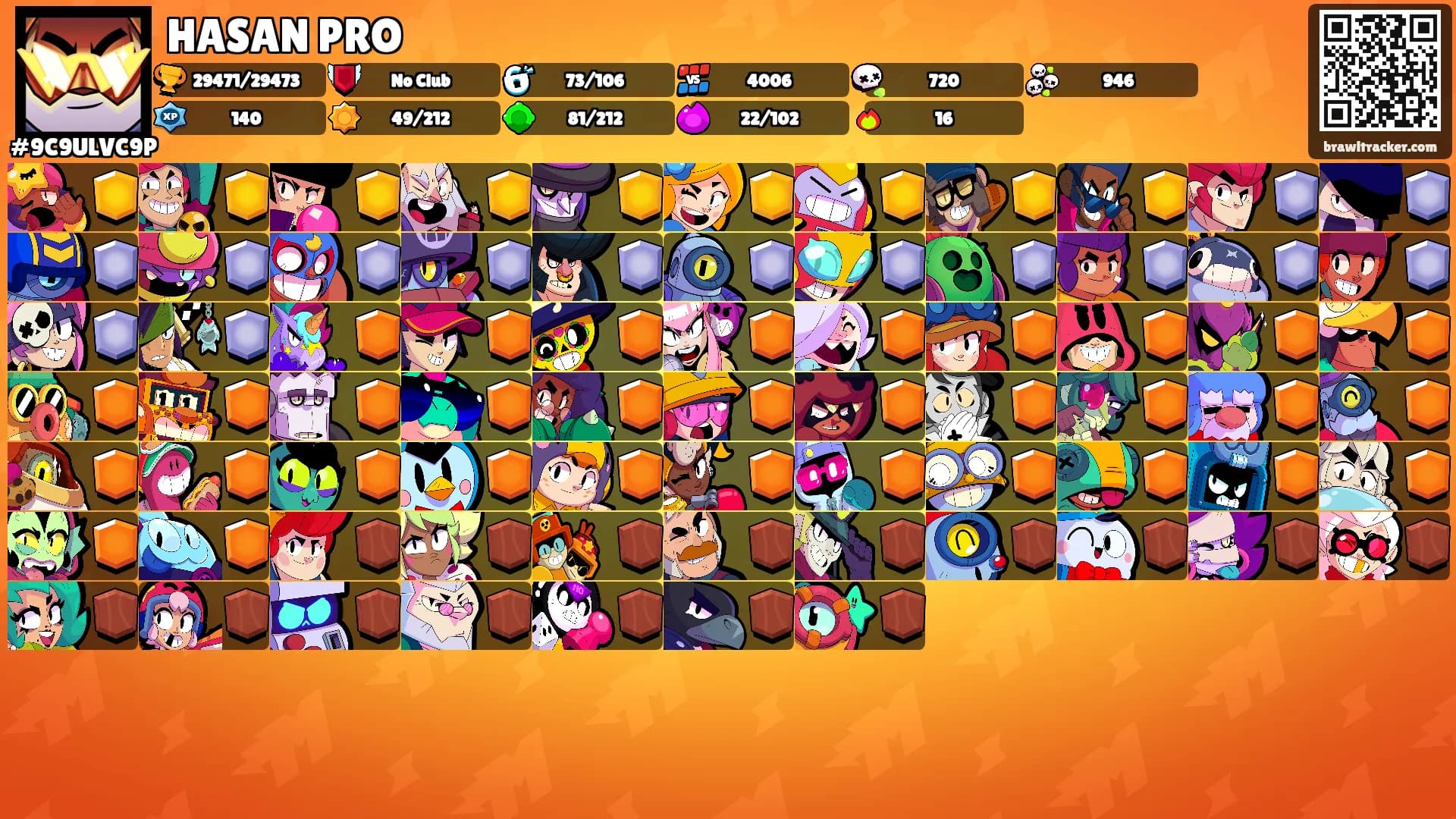 HASAN PRO's Ranks