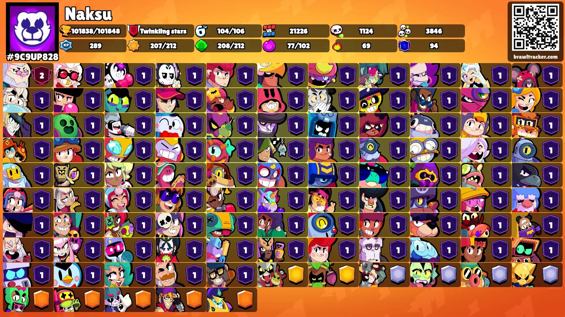 Naksu's Ranks