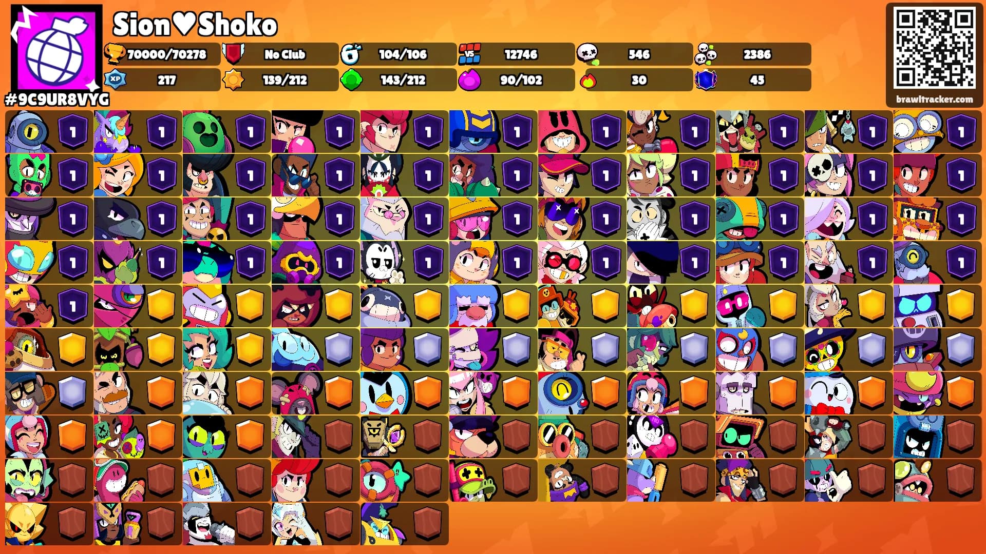 Sion♥Shoko's Ranks