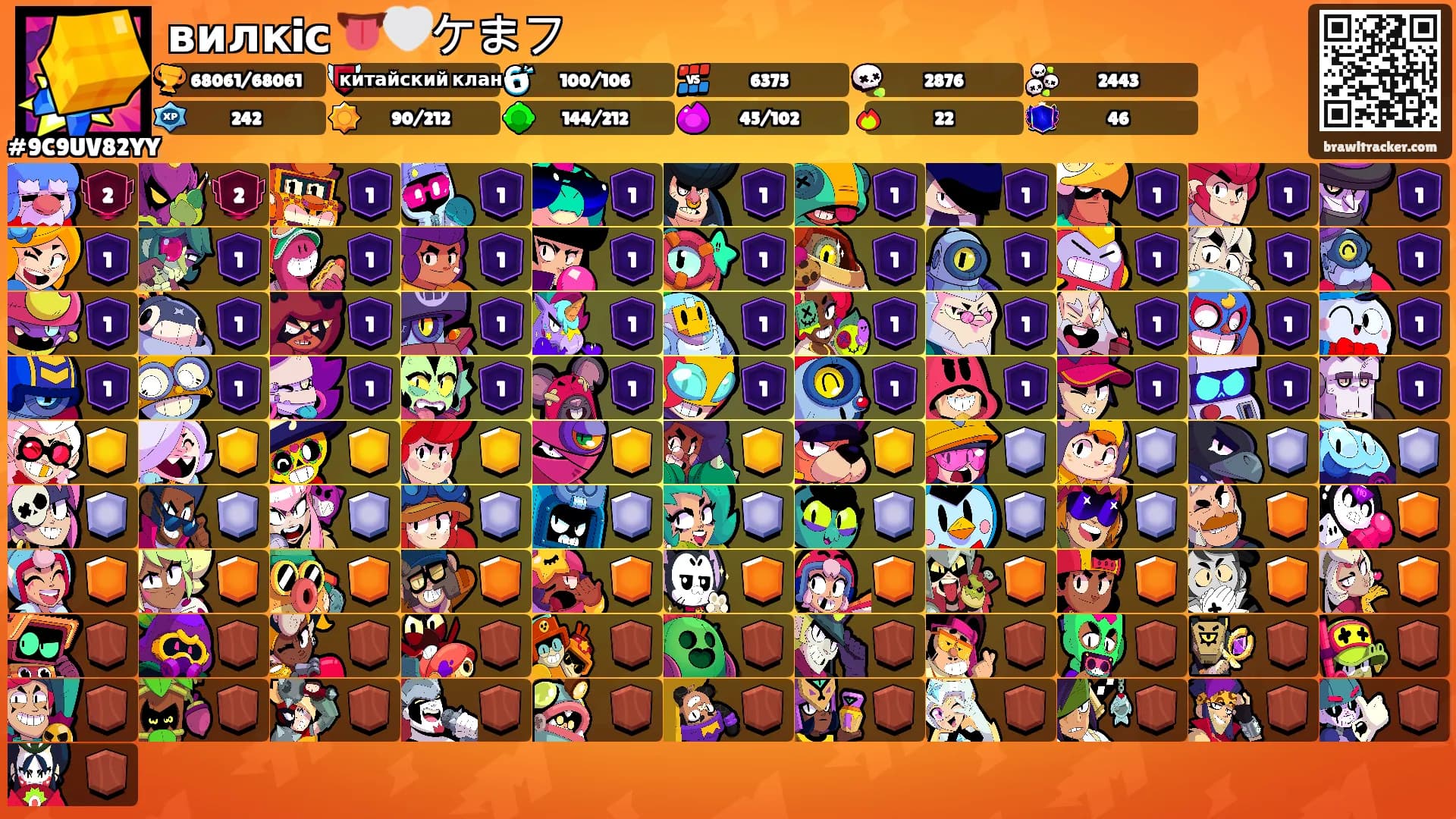 вилкiс 👅🤍ケまフ's Ranks