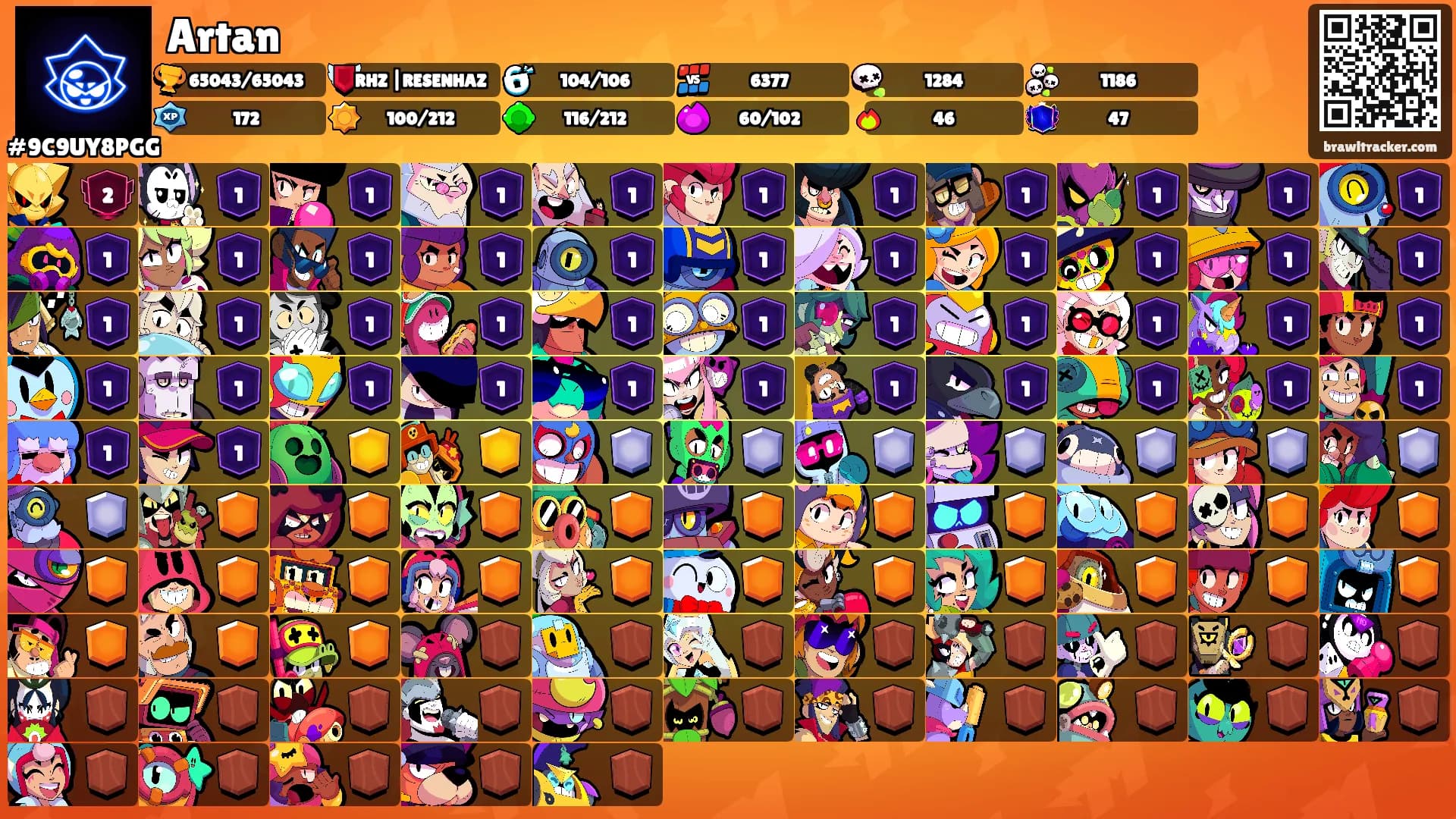 Artan's Ranks