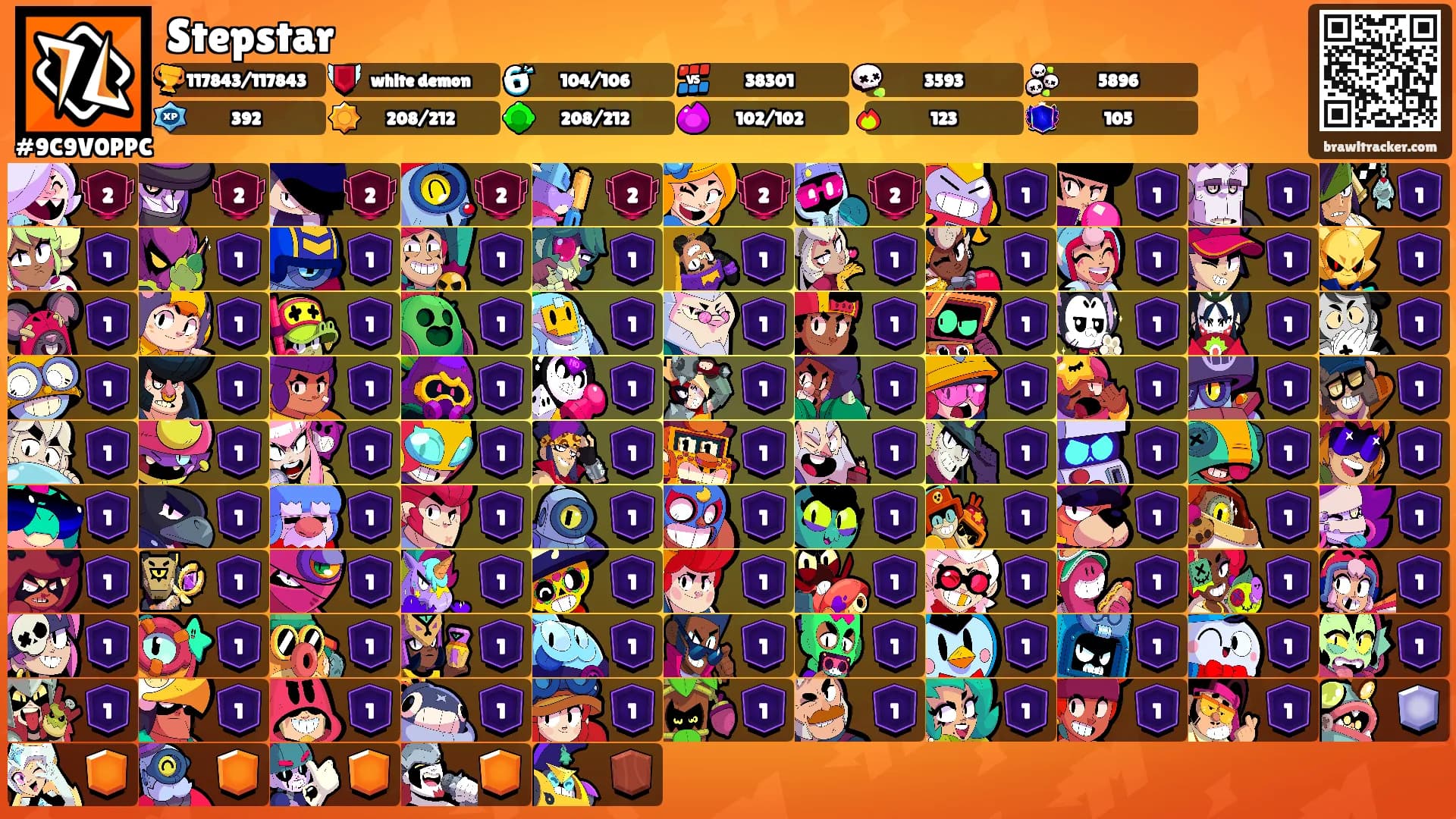 Stepstar's Ranks