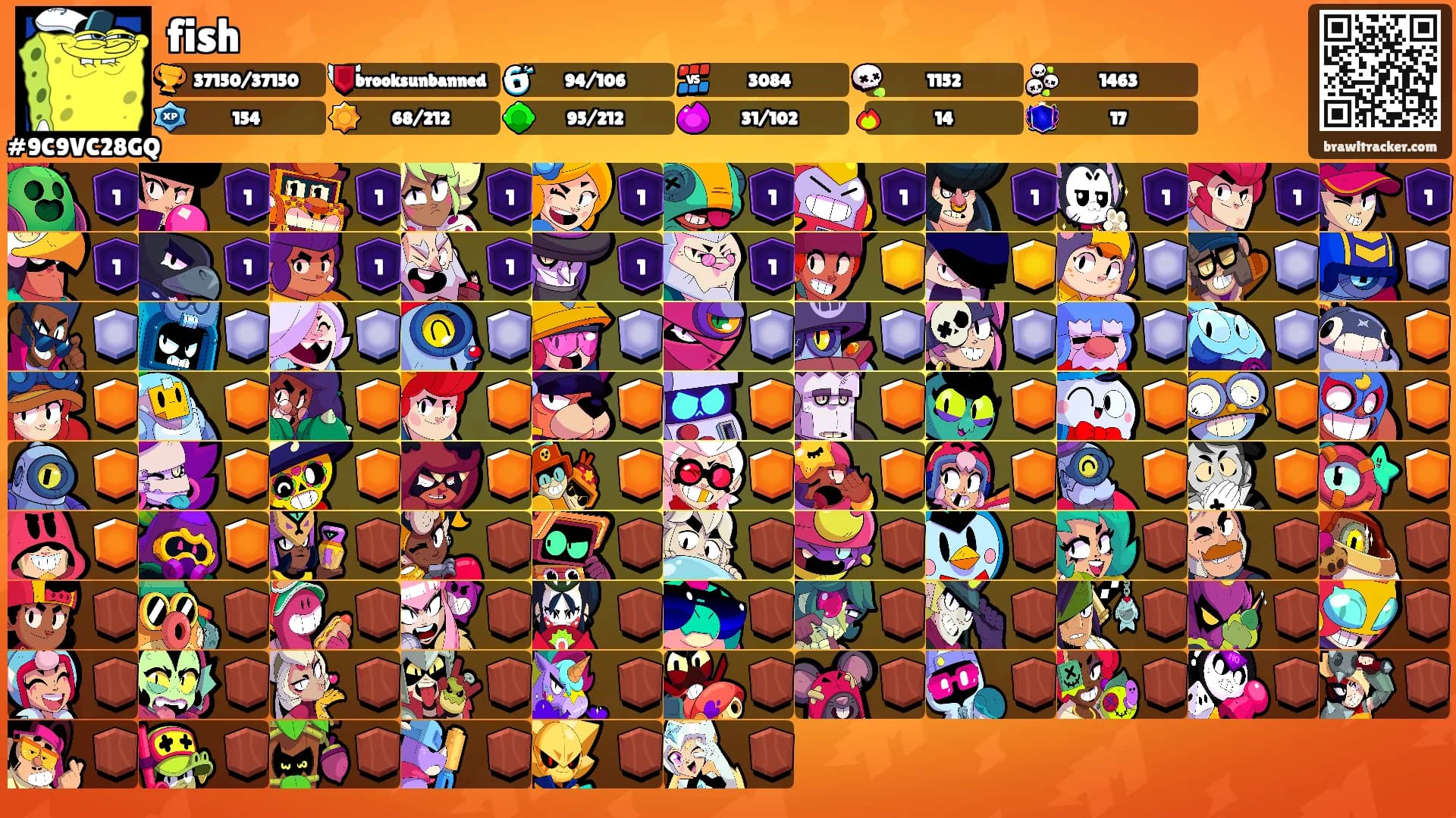 fish's Ranks