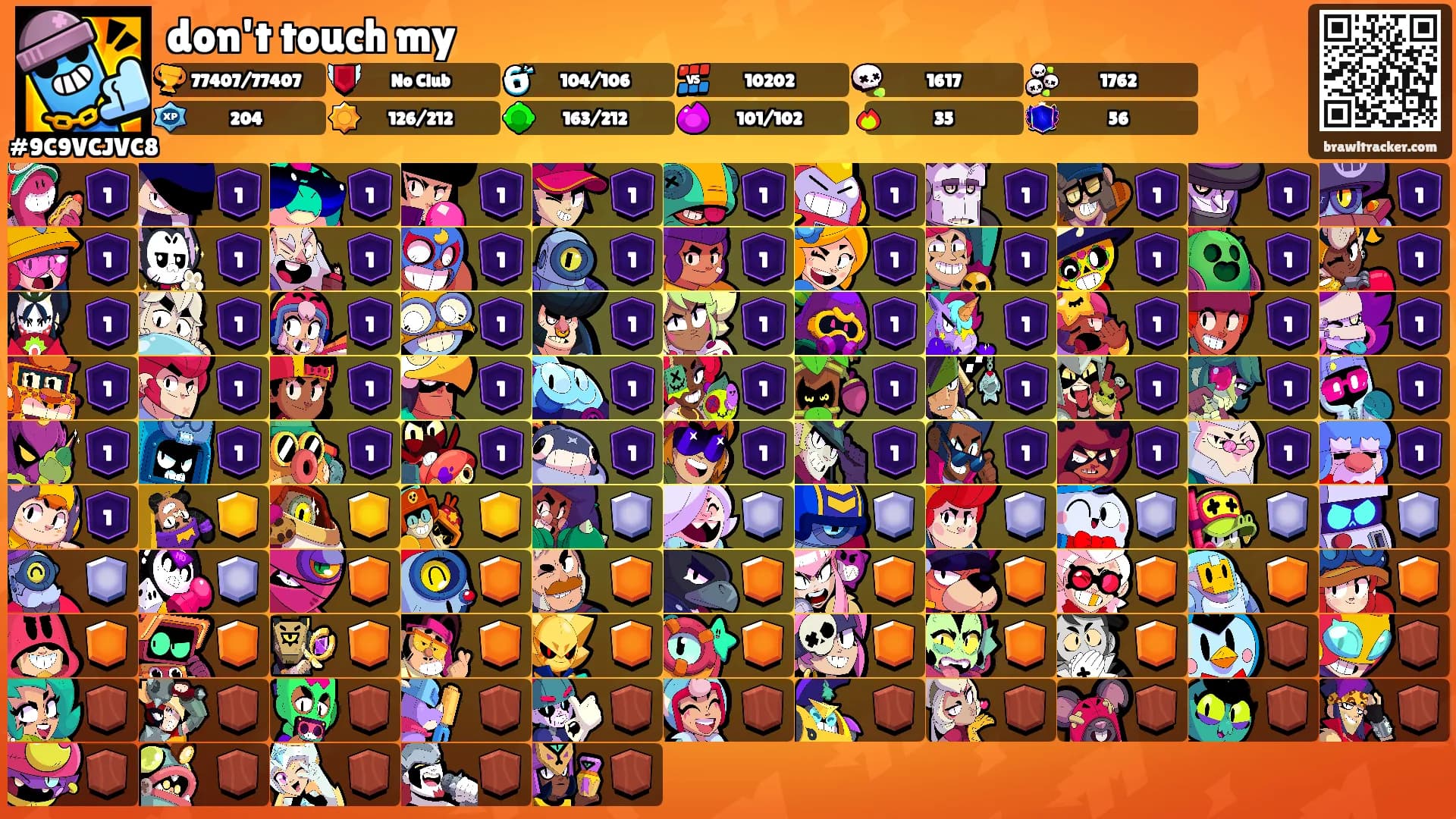 don't touch my's Ranks