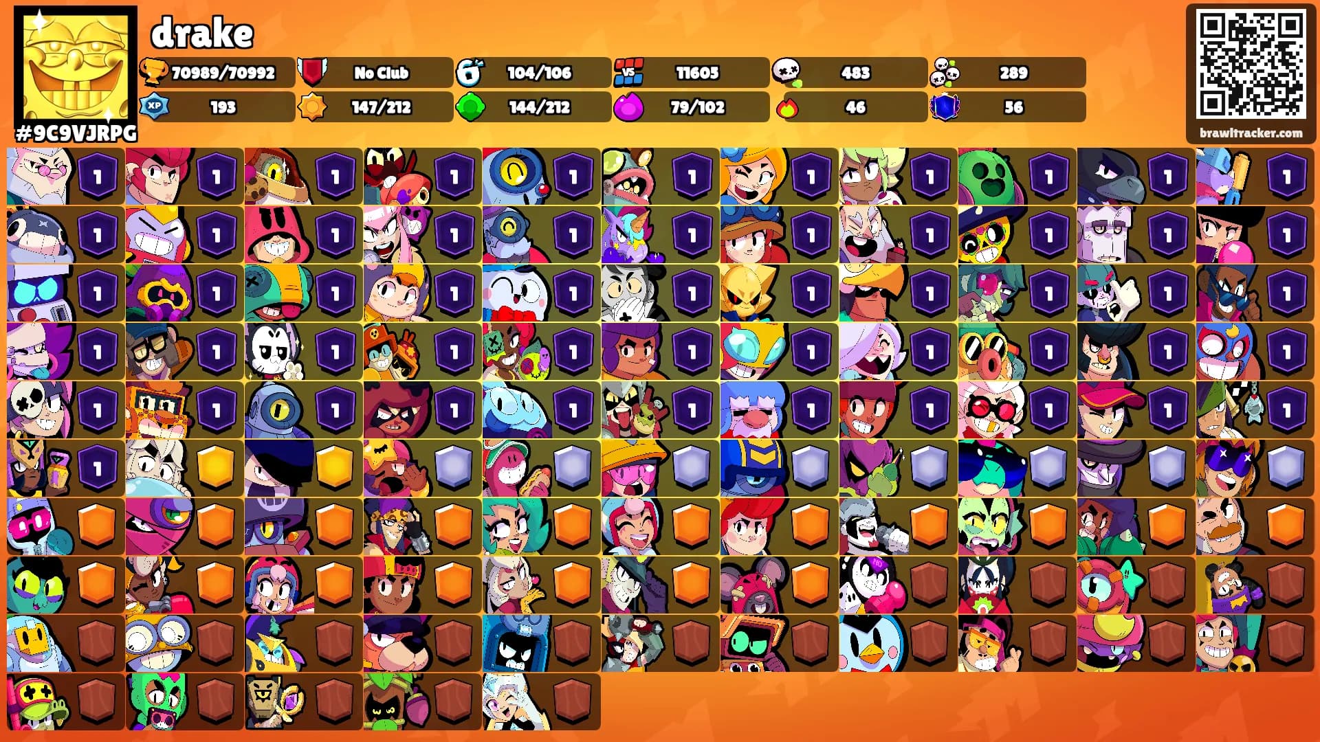 drake's Ranks