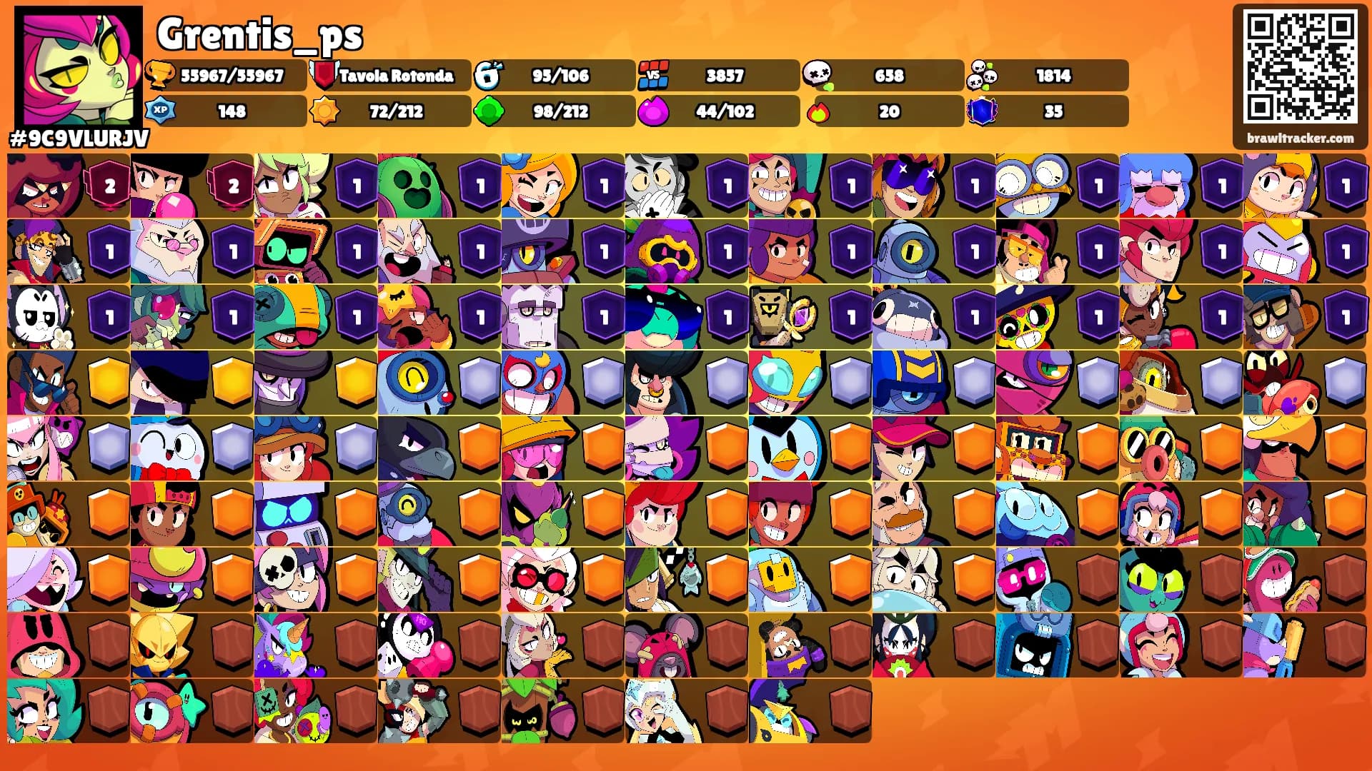 Grentis_ps's Ranks