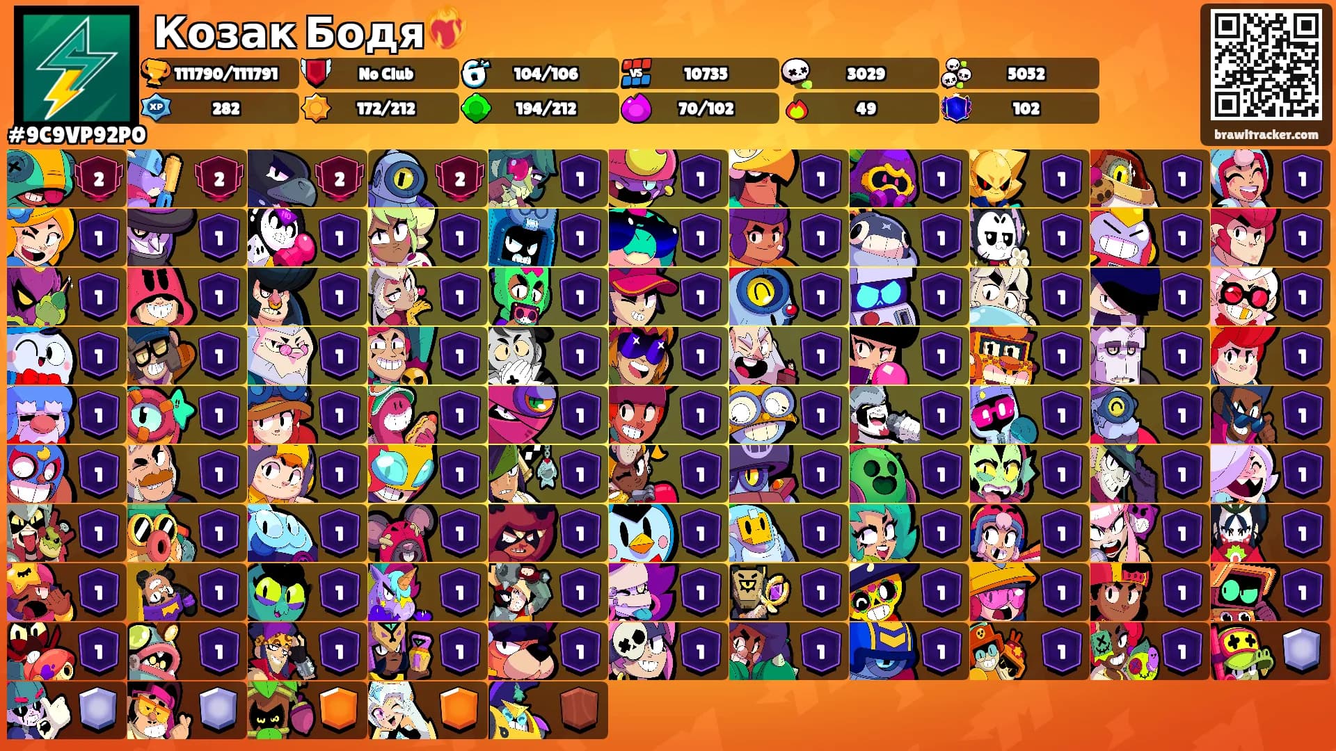 Козак Бодя❤️‍🔥's Ranks