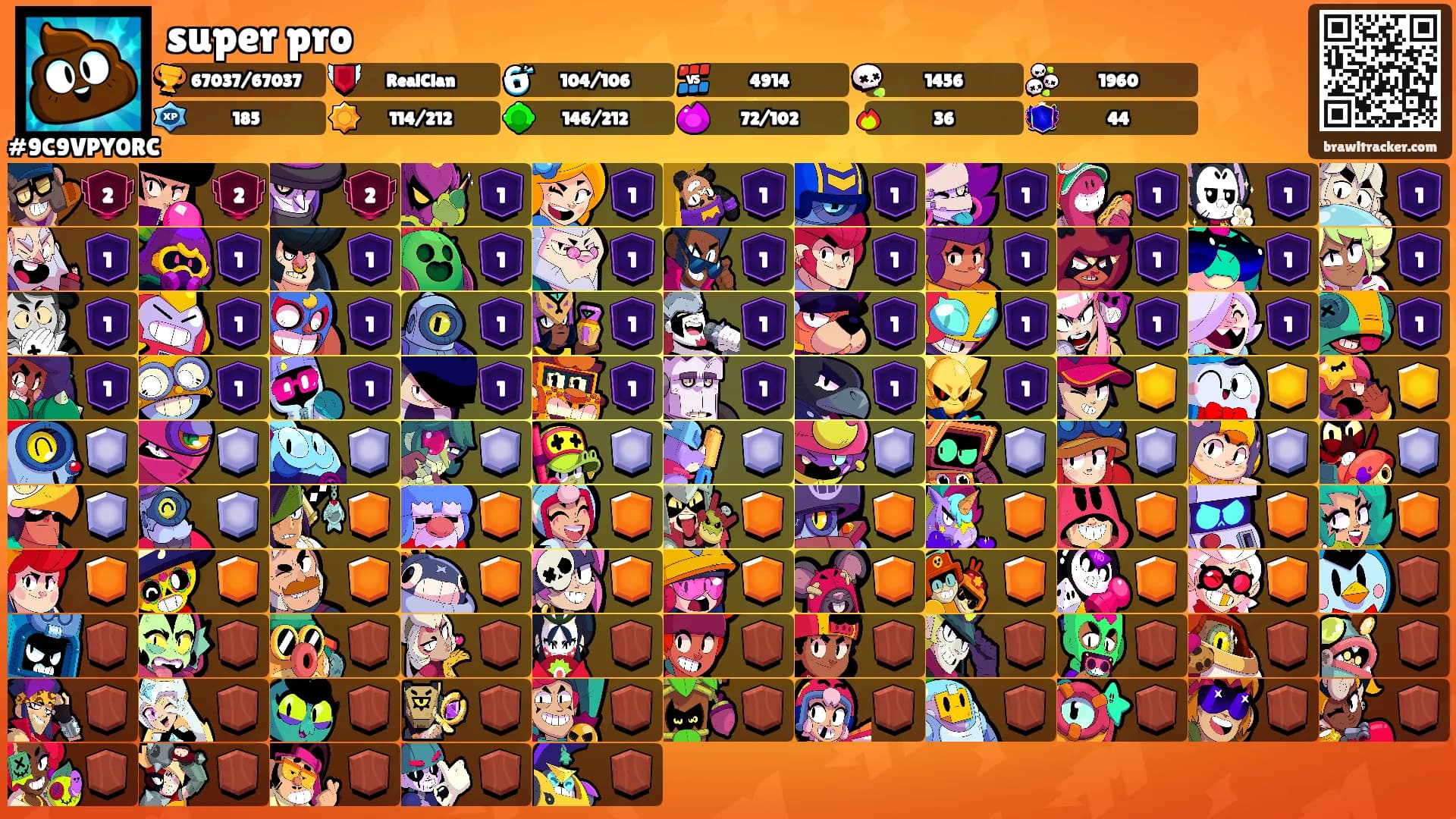 super pro's Ranks