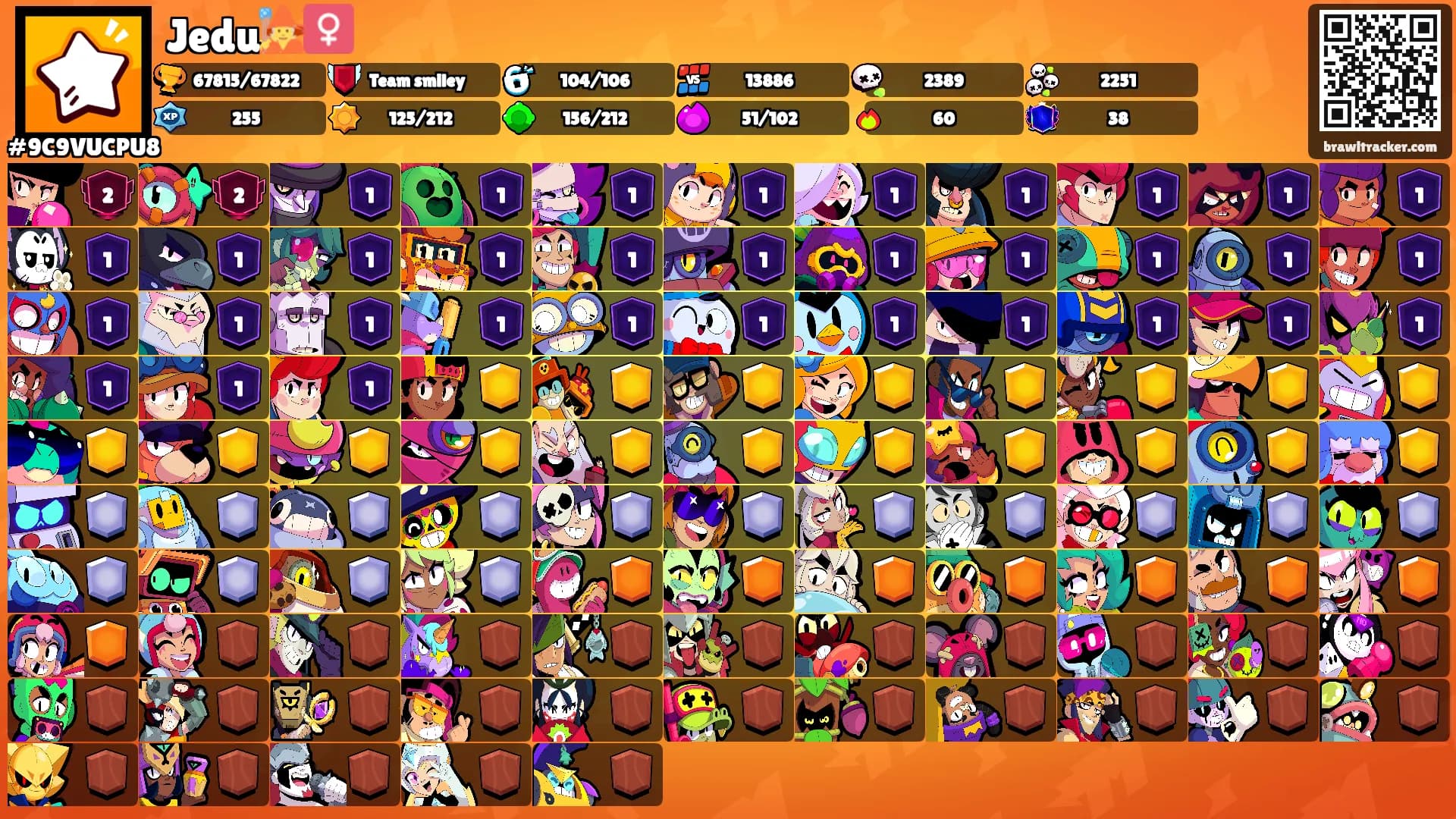 Jedu🧙‍♀️'s Ranks
