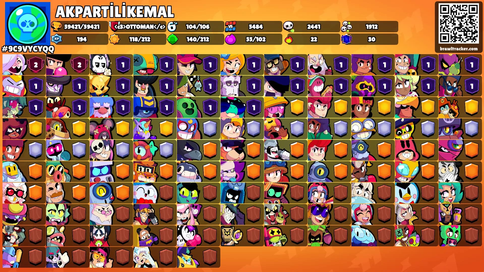 AKPARTİLİKEMAL's Ranks