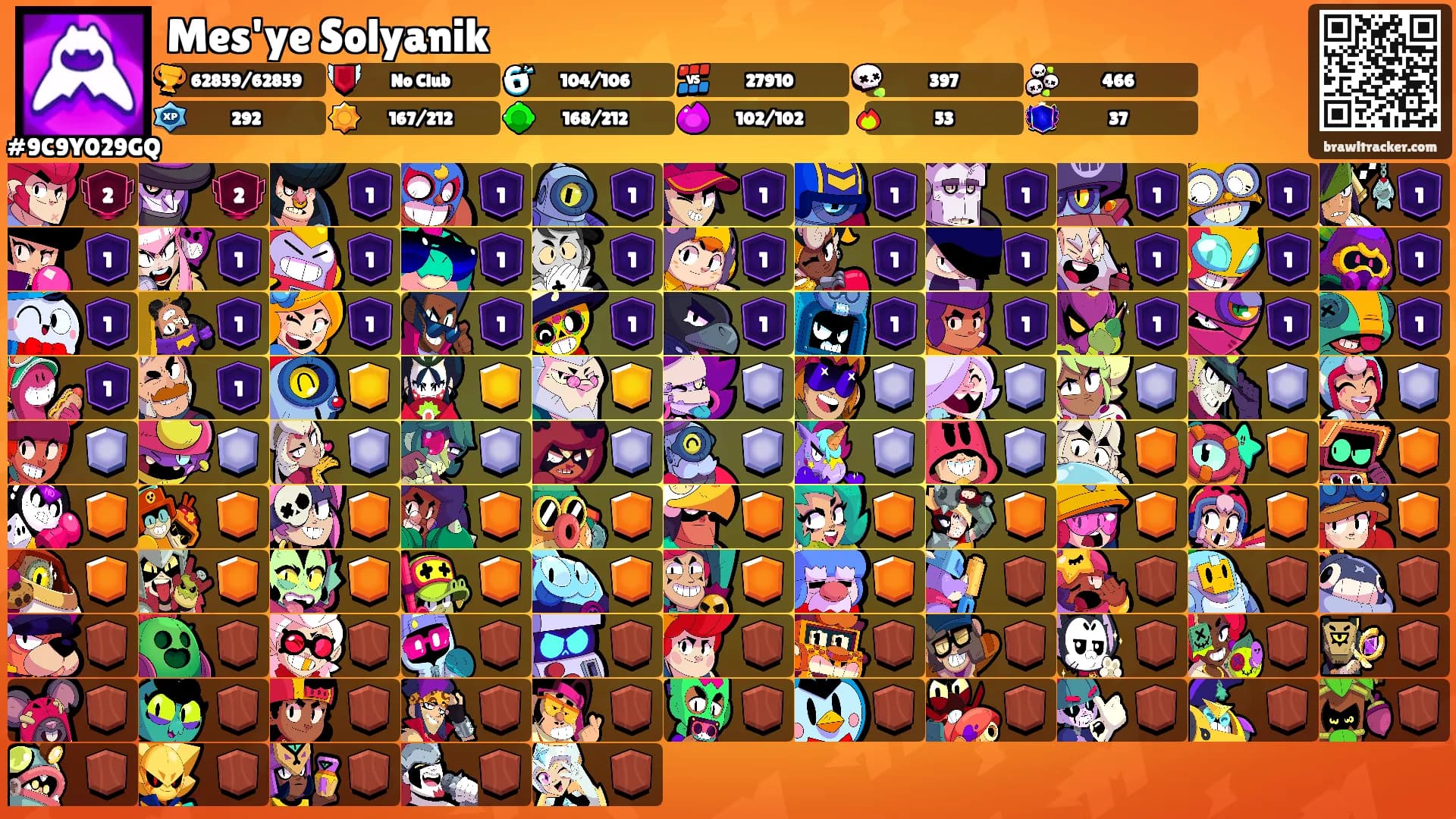 Mes'ye Solyanik's Ranks