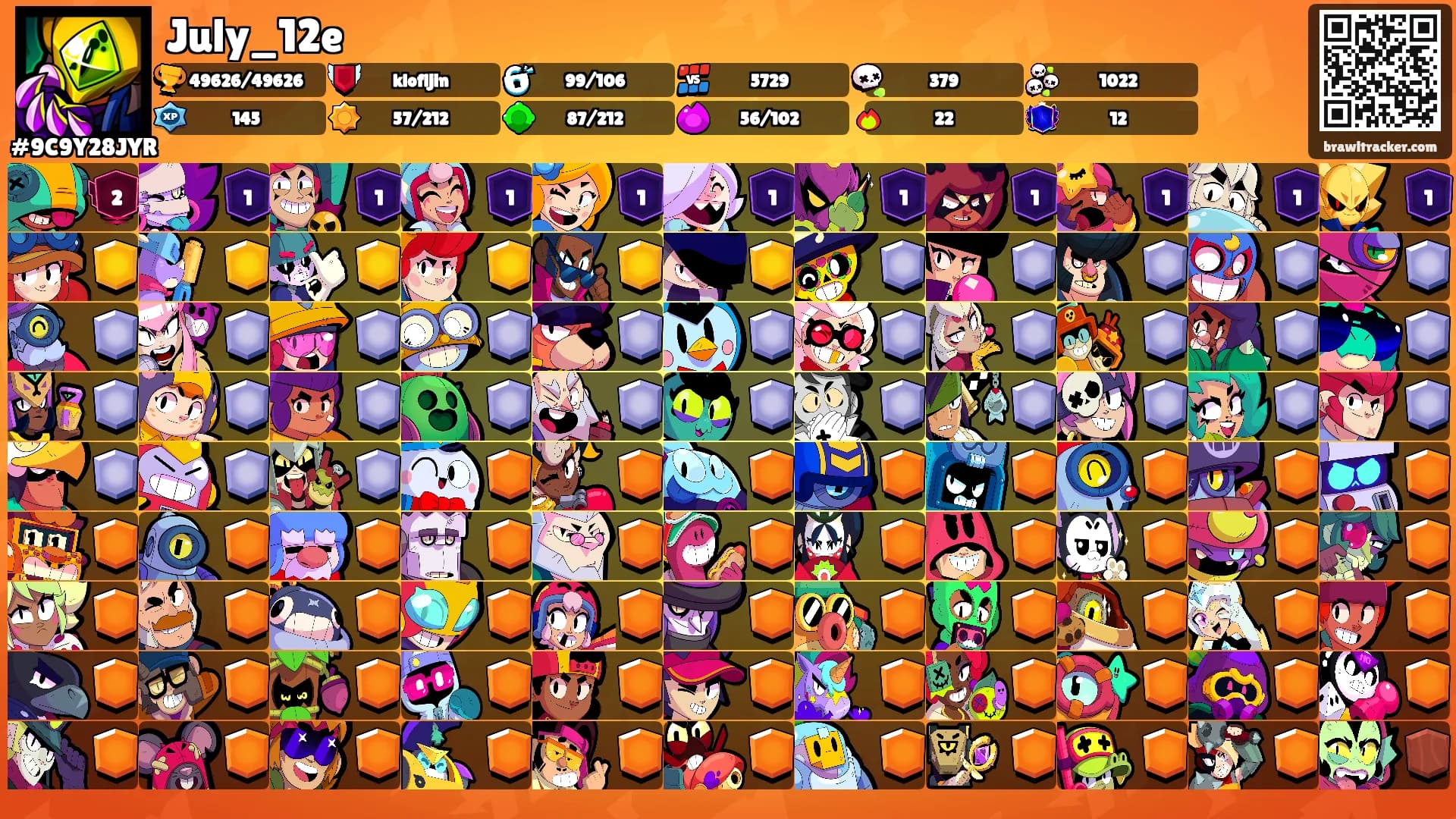 July_12e's Ranks
