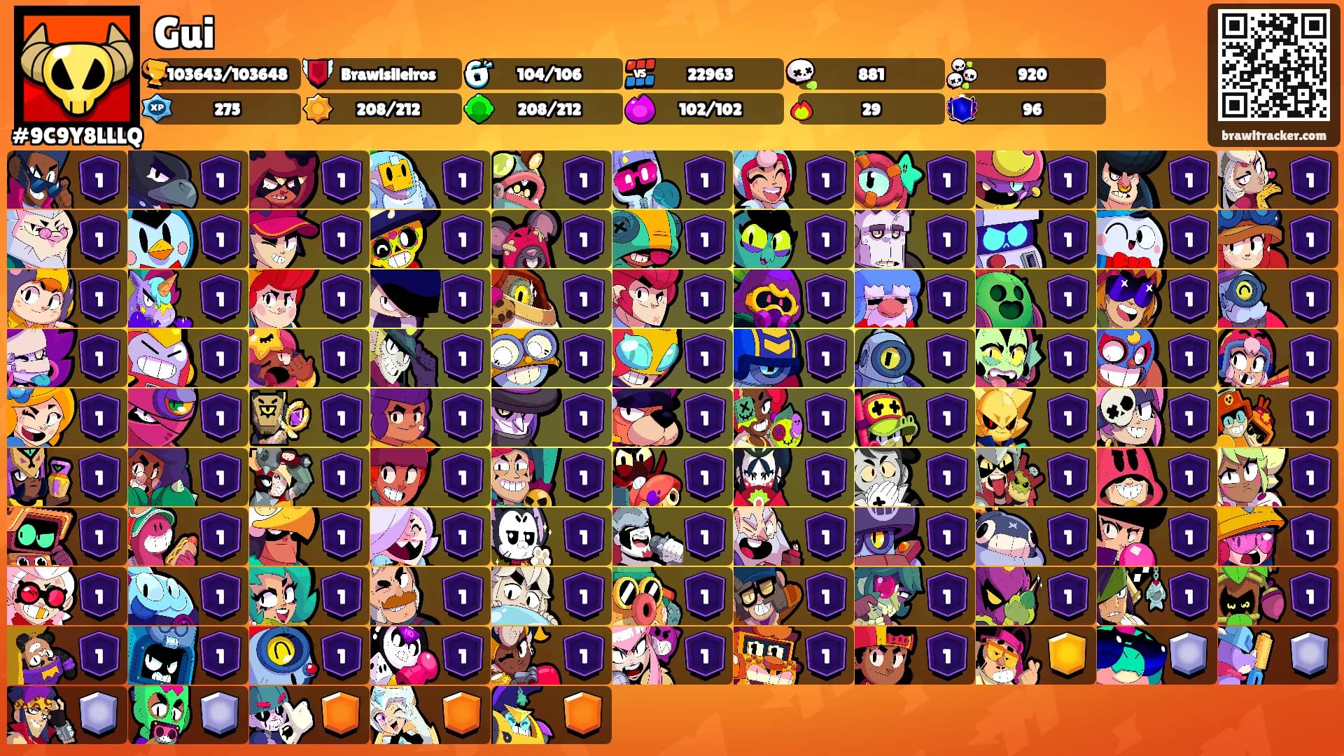 Gui's Ranks