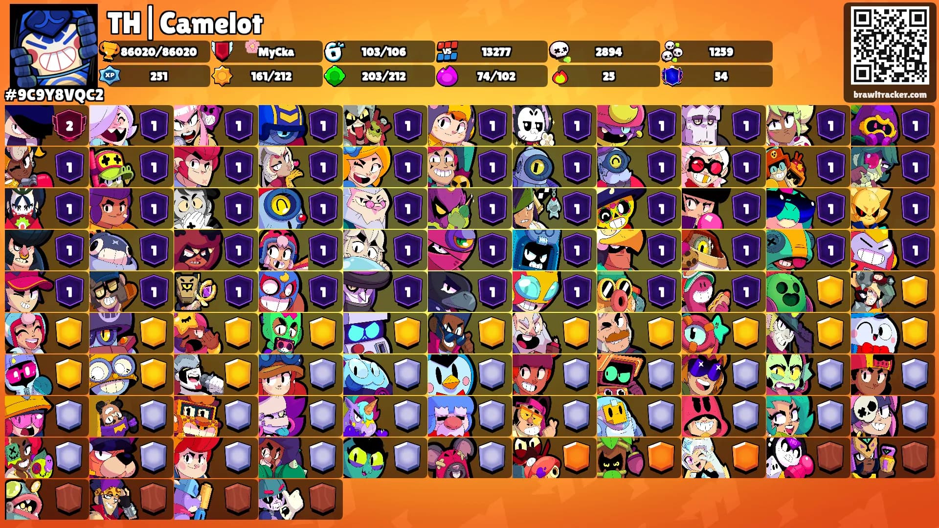 TH|Camelot's Ranks