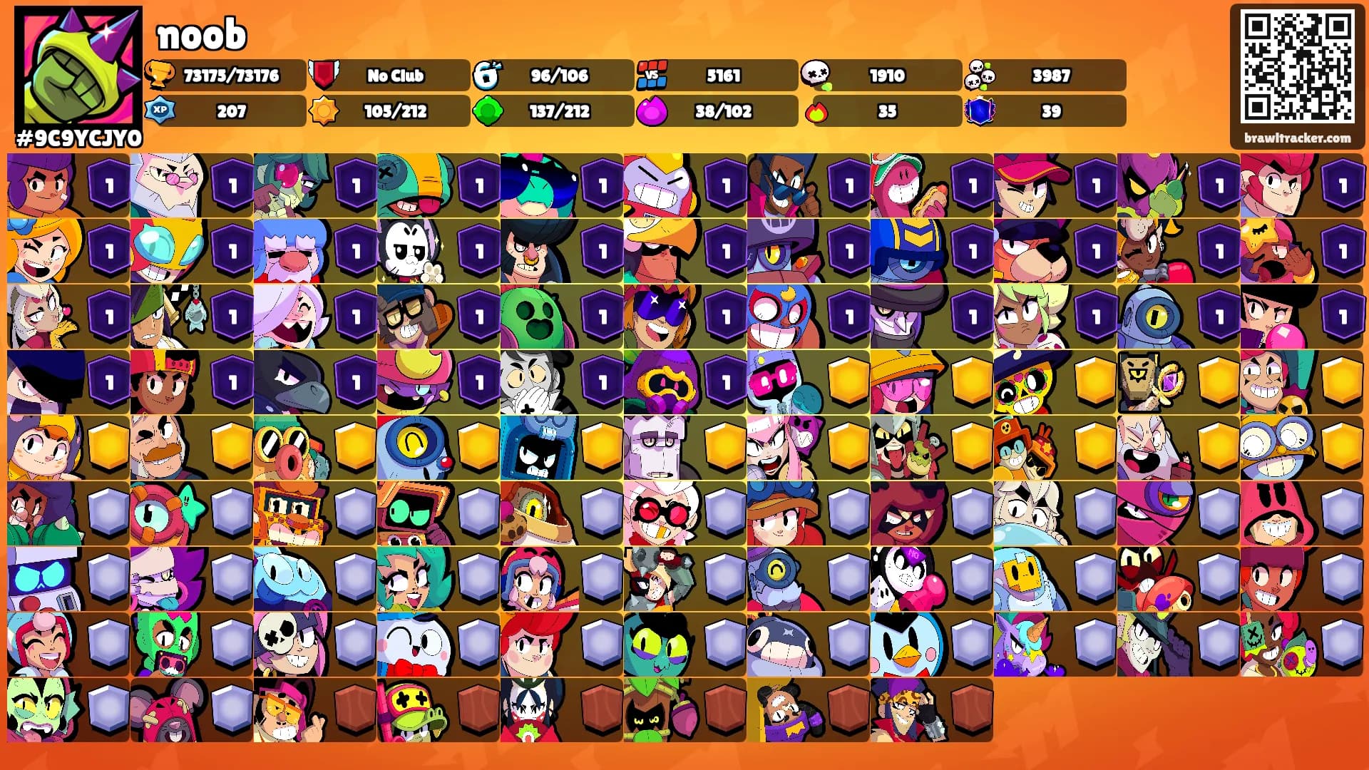 noob's Ranks