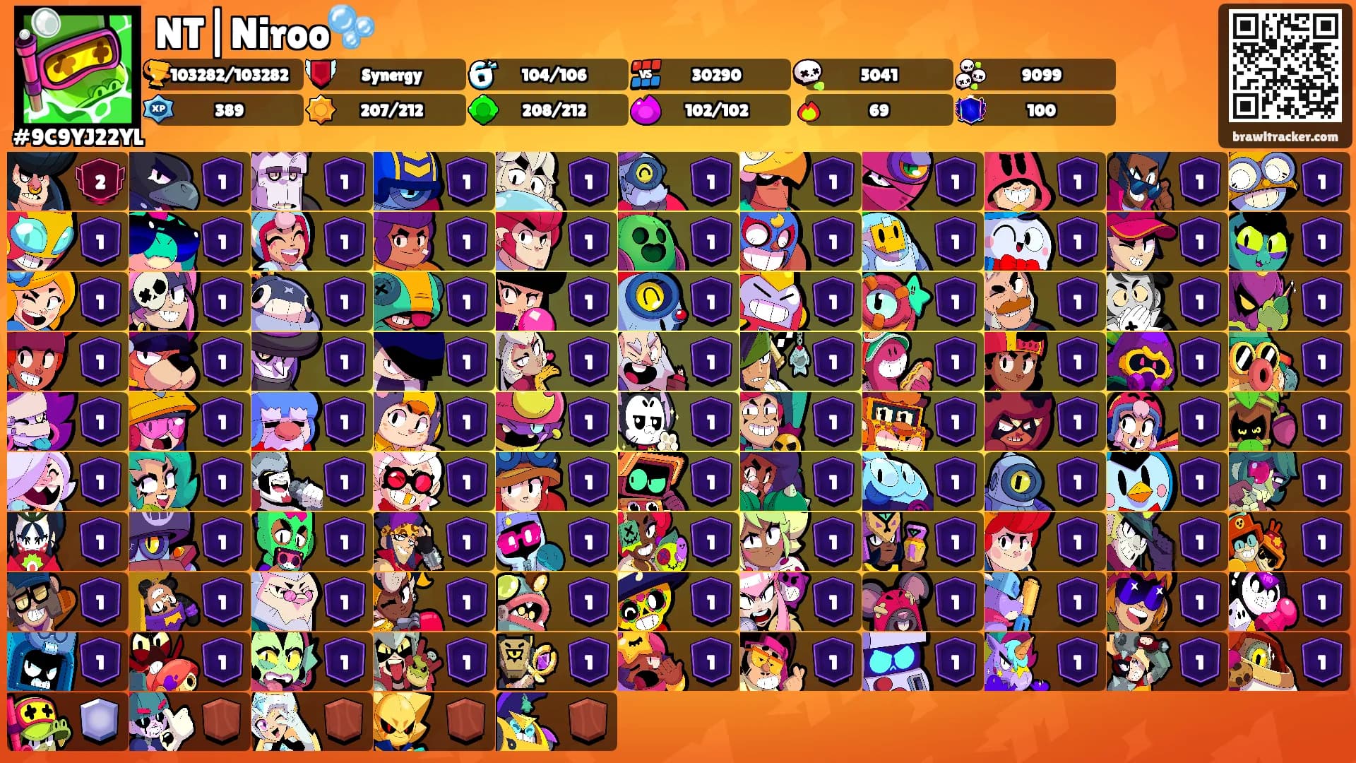 NT|Niroo🫧's Ranks