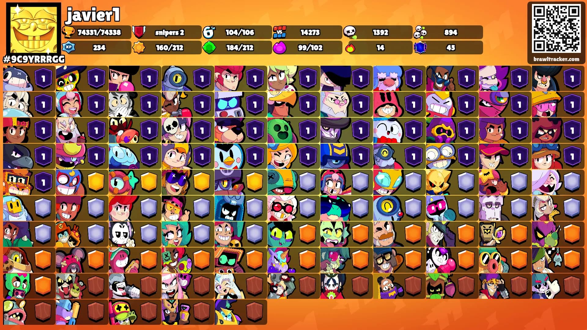 javier1's Ranks