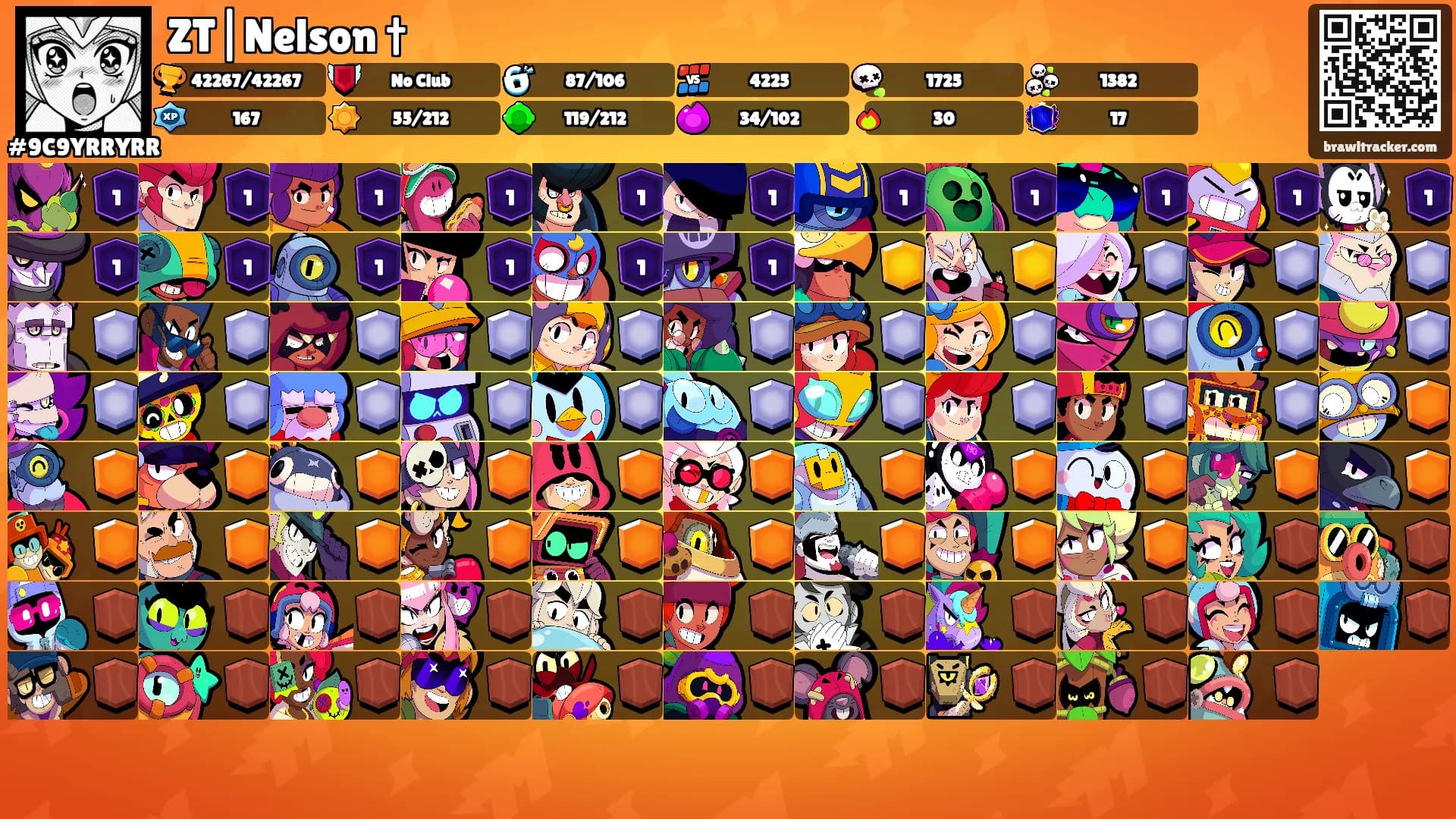 ZT|Nelson †'s Ranks