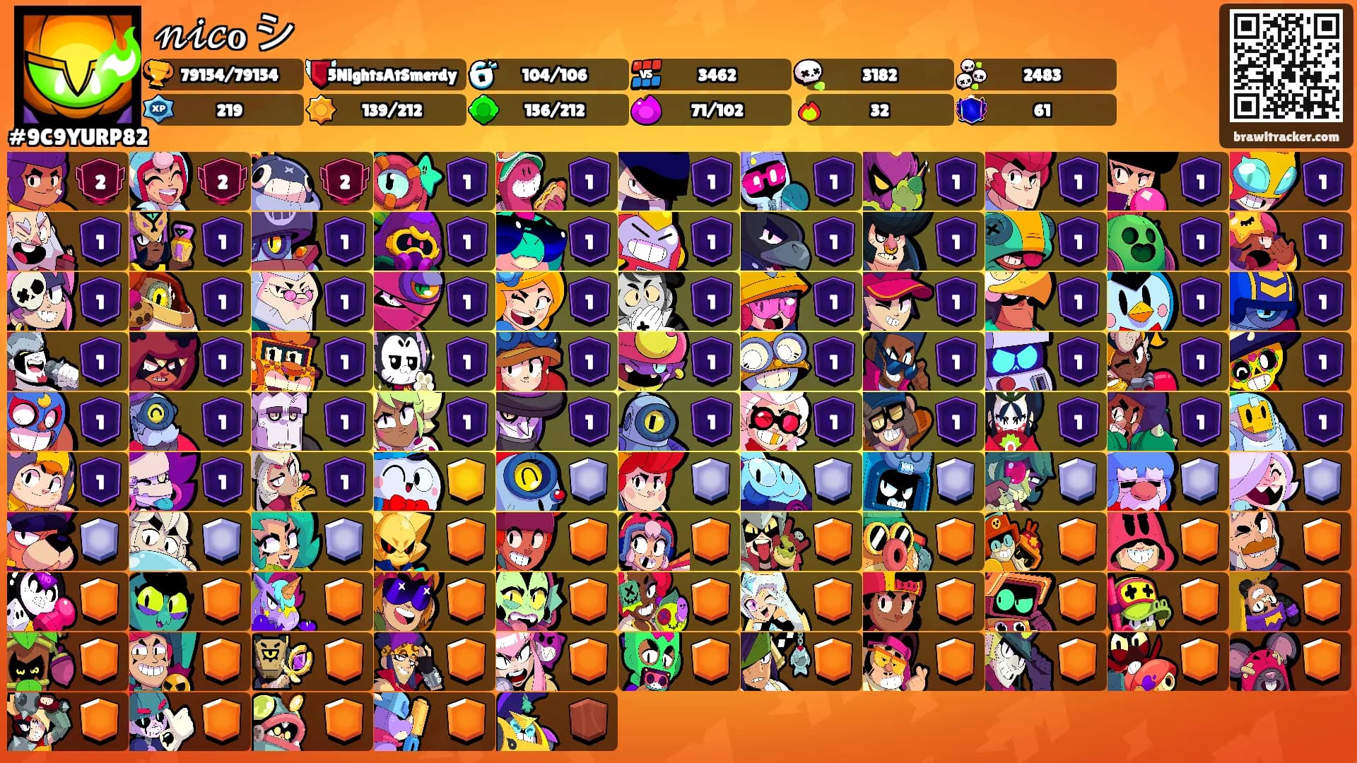𝓃𝒾𝒸ℴ シ's Ranks