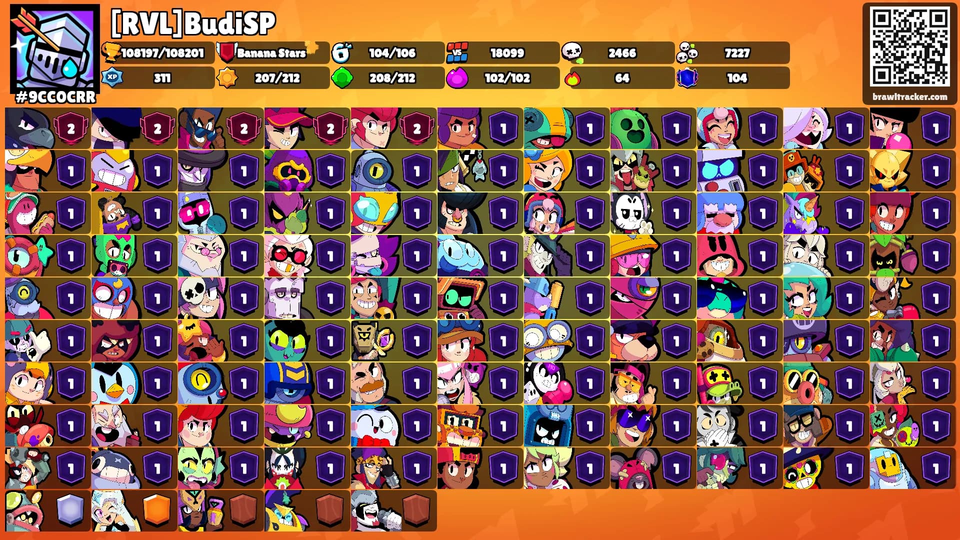 [RVL]BudiSP's Ranks