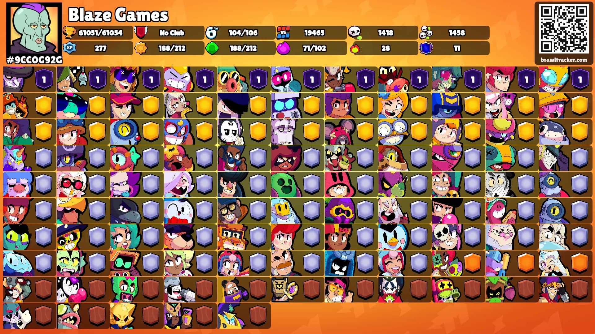 Blaze Games's Ranks