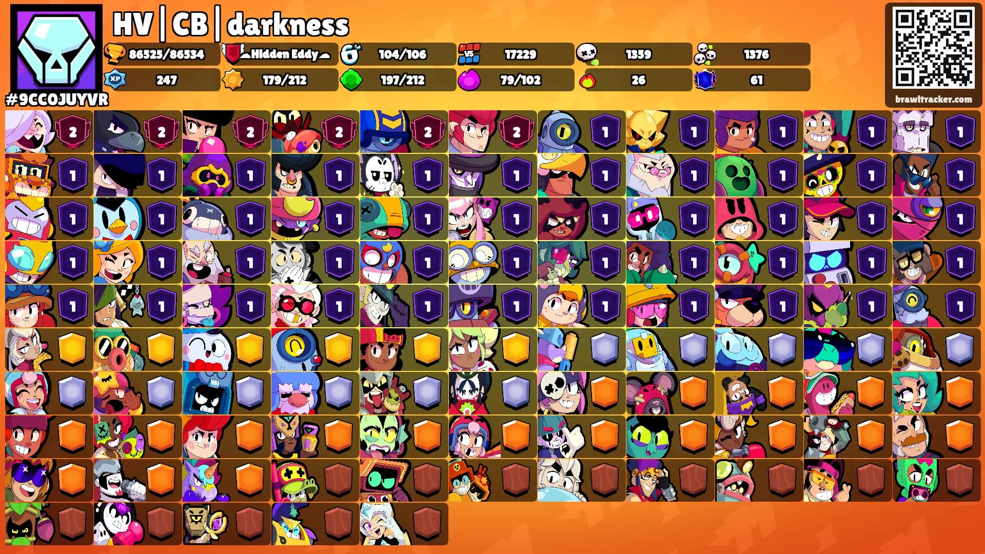 HV|CB|darkness's Ranks