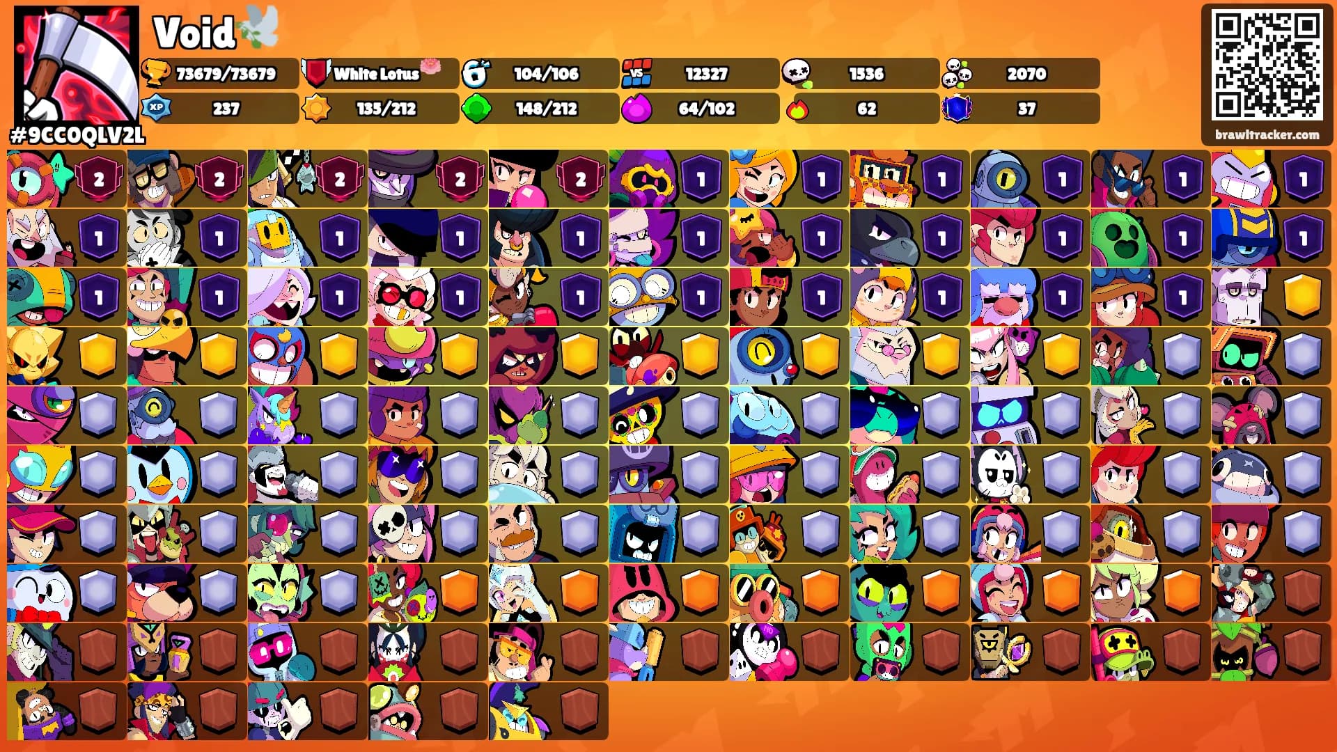Void🕊️'s Ranks