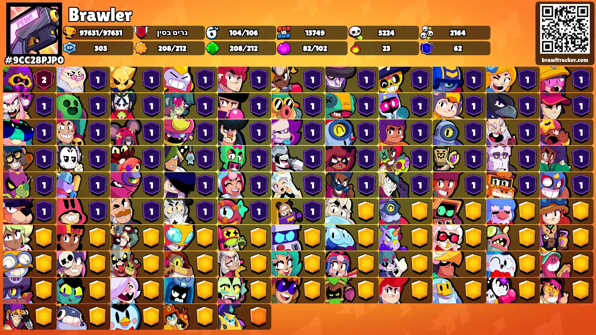 Brawler's Ranks