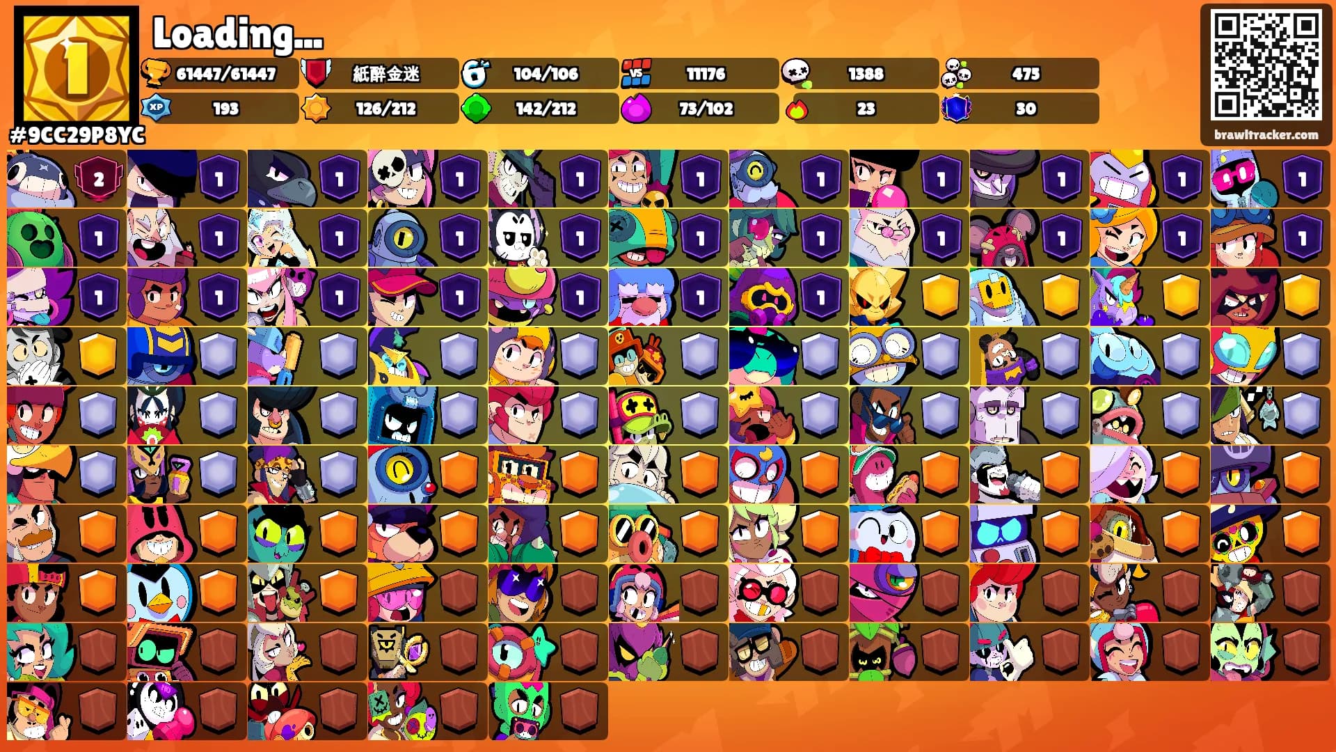 Loading...'s Ranks