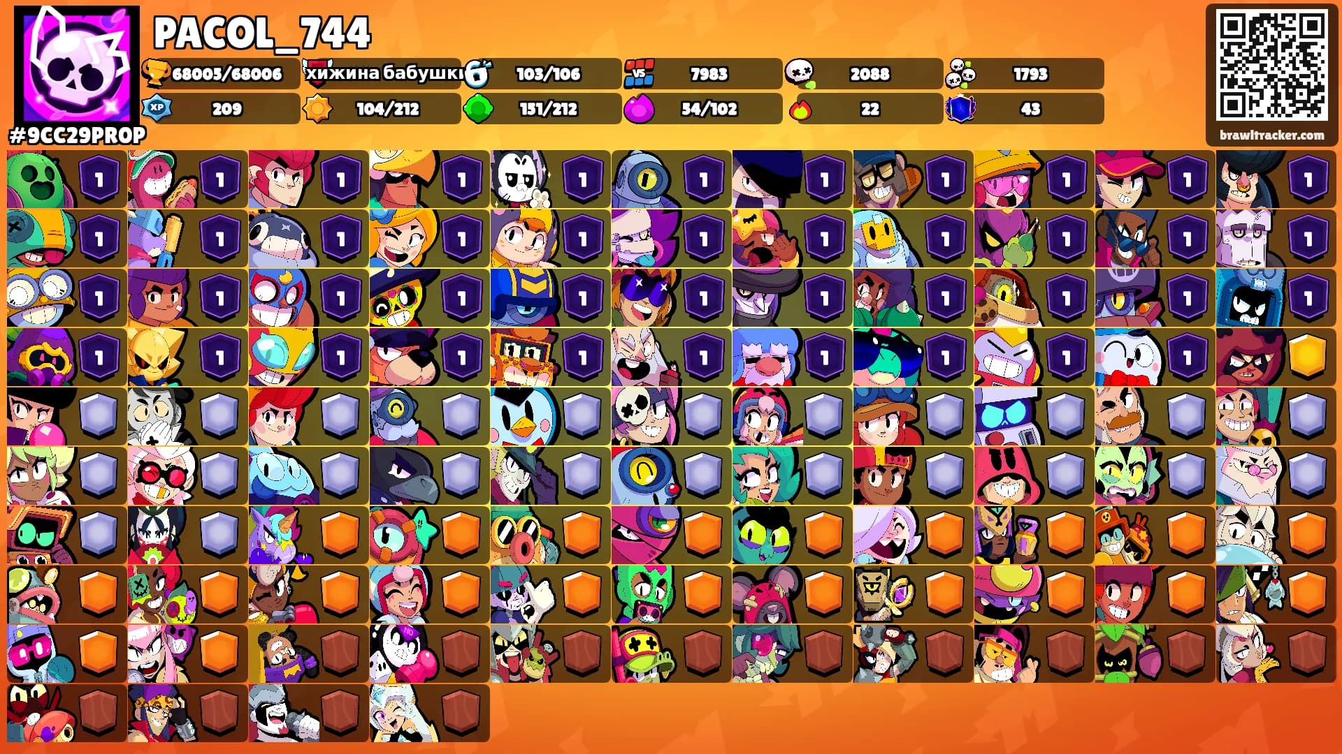 PACOL_744's Ranks