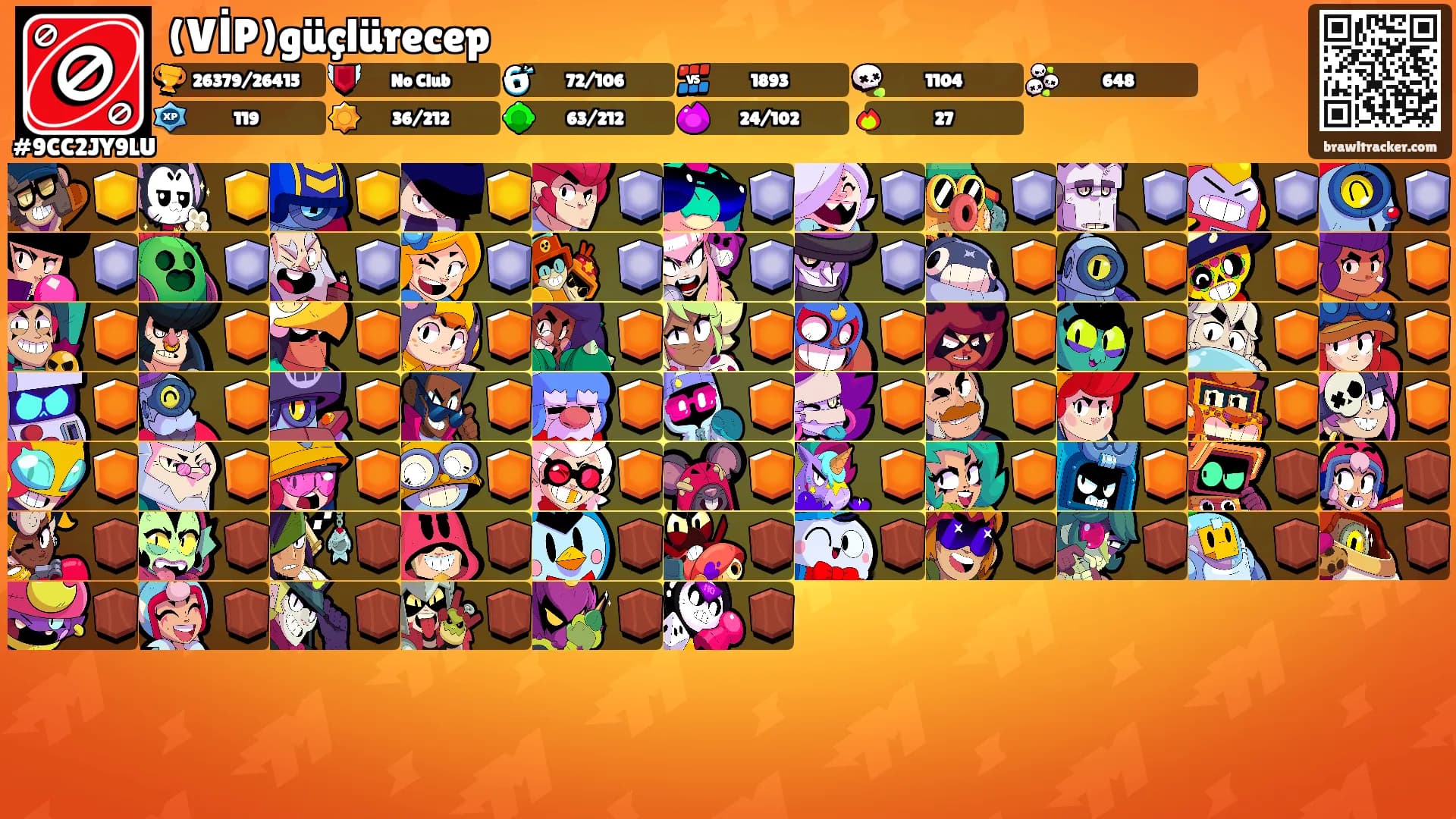 (VİP)güçlürecep's Ranks