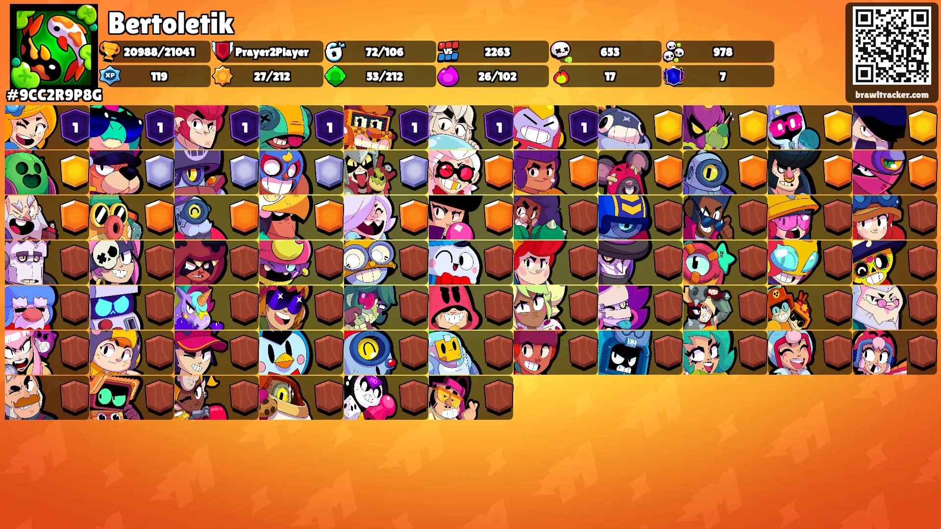 Bertoletik's Ranks