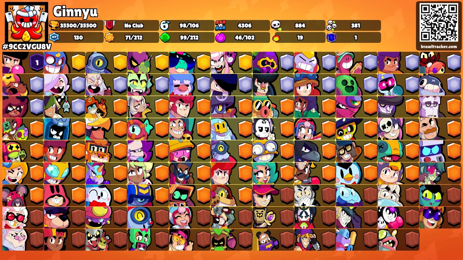 Ginnyu's Ranks