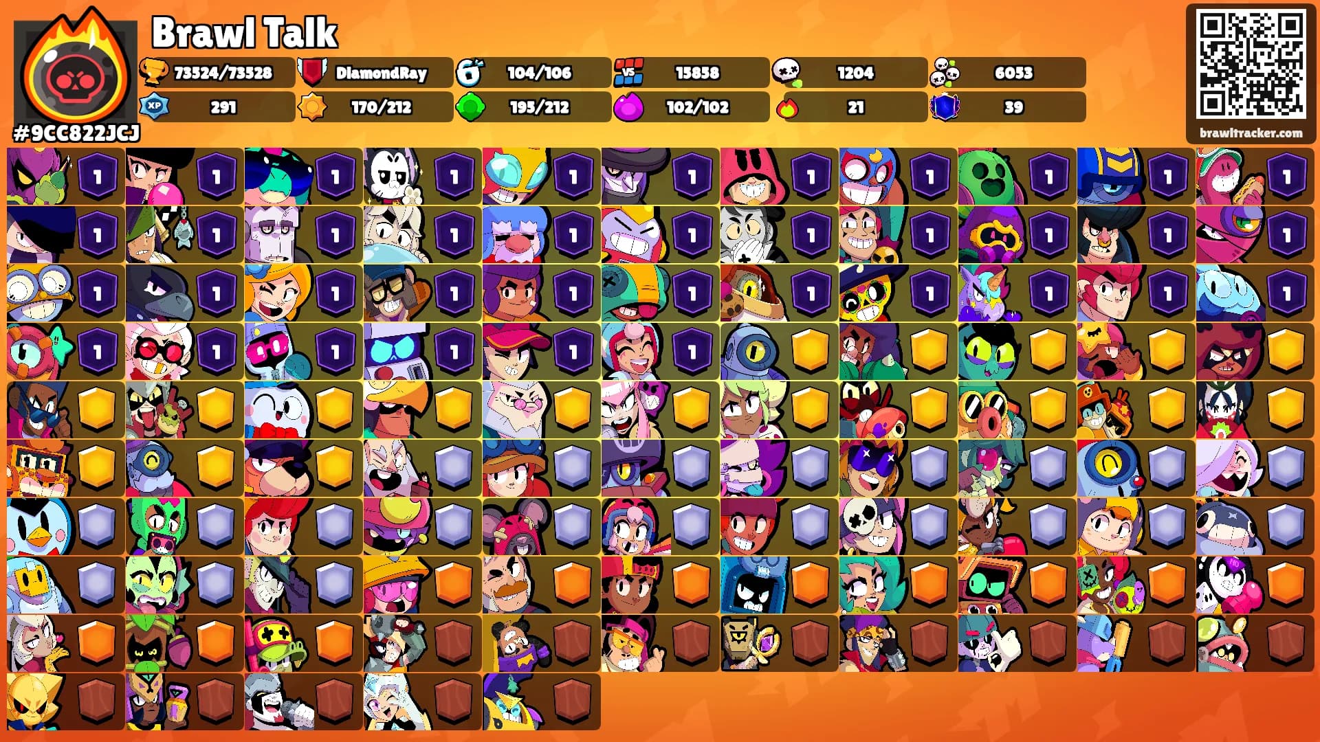 Brawl Talk's Ranks