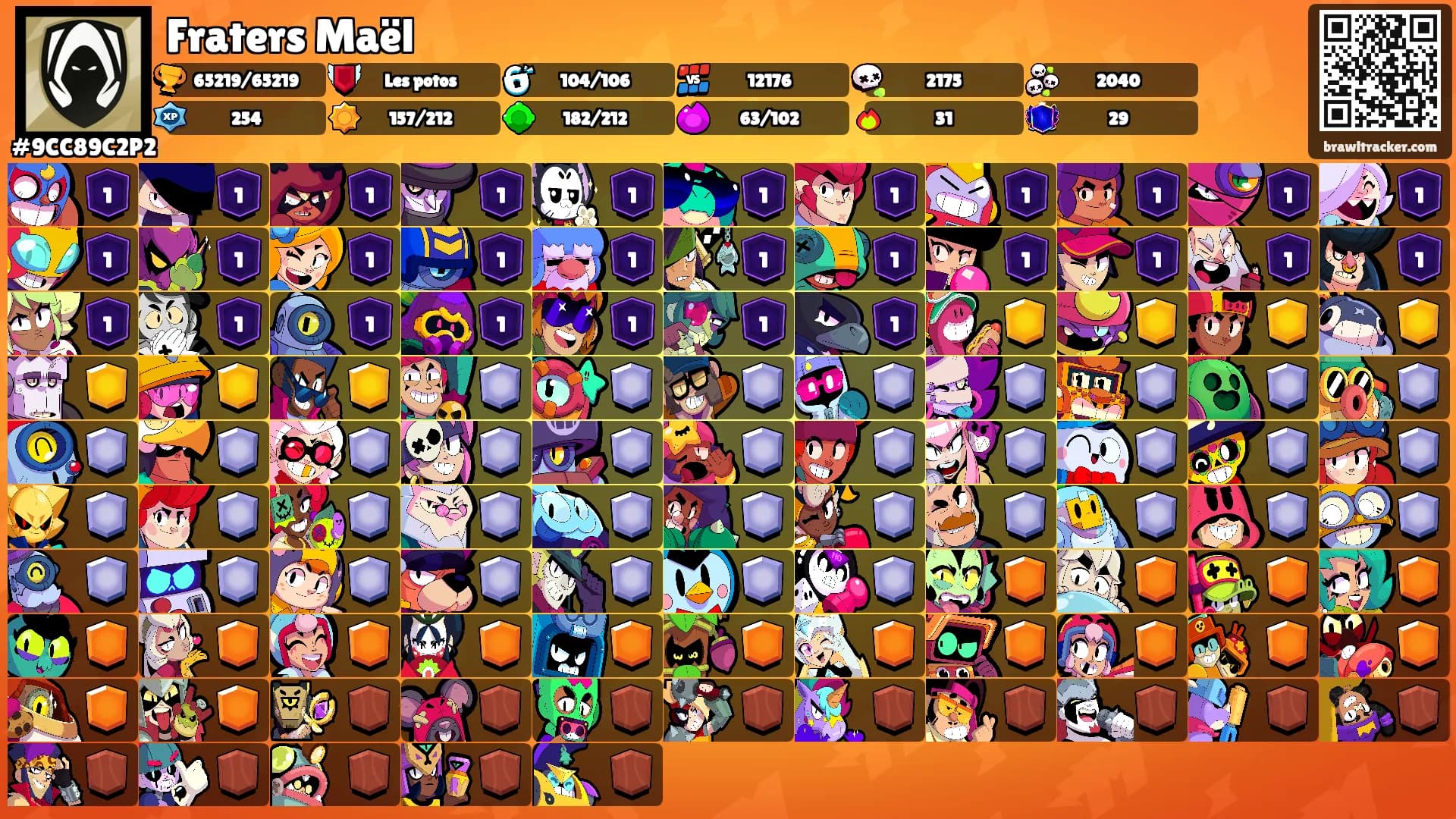 Fraters Maël's Ranks