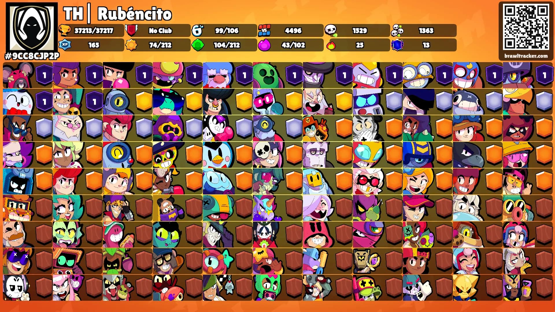 TH| Rubéncito's Ranks
