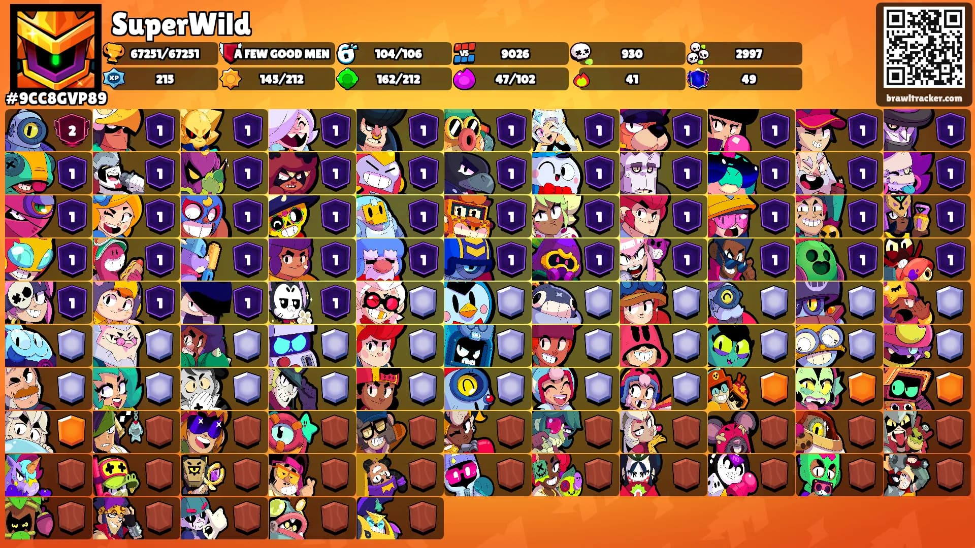 SuperWild's Ranks