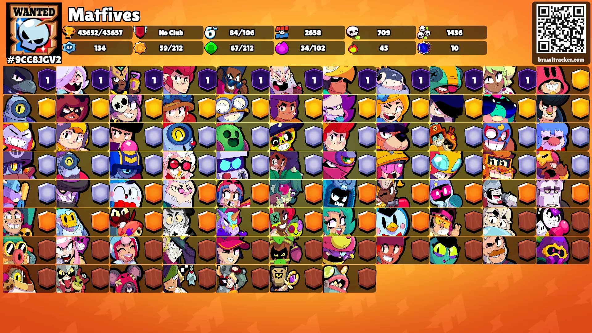 Matfives's Ranks