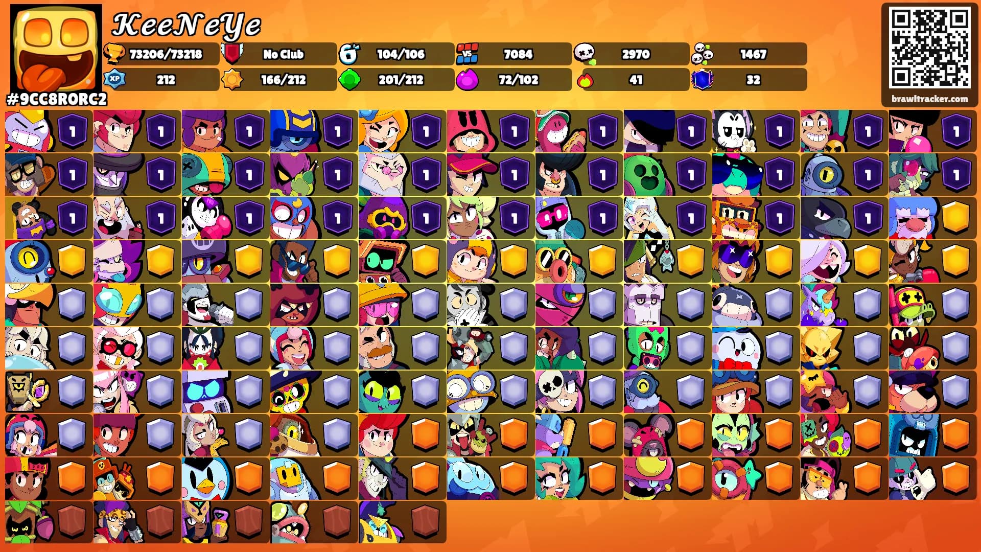 𝓚𝓮𝓮𝓝𝓮𝓨𝓮's Ranks