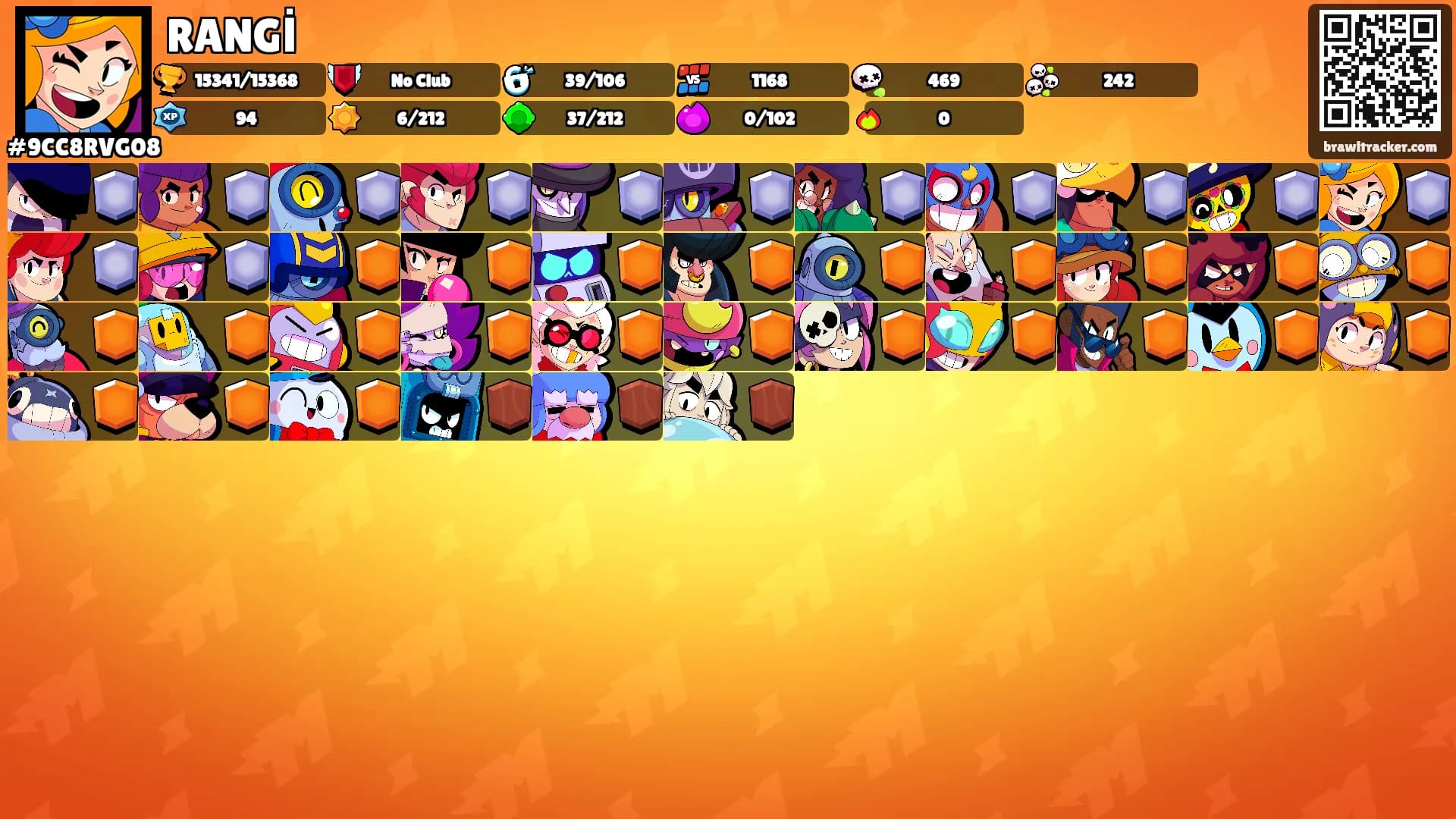 RANGİ's Ranks