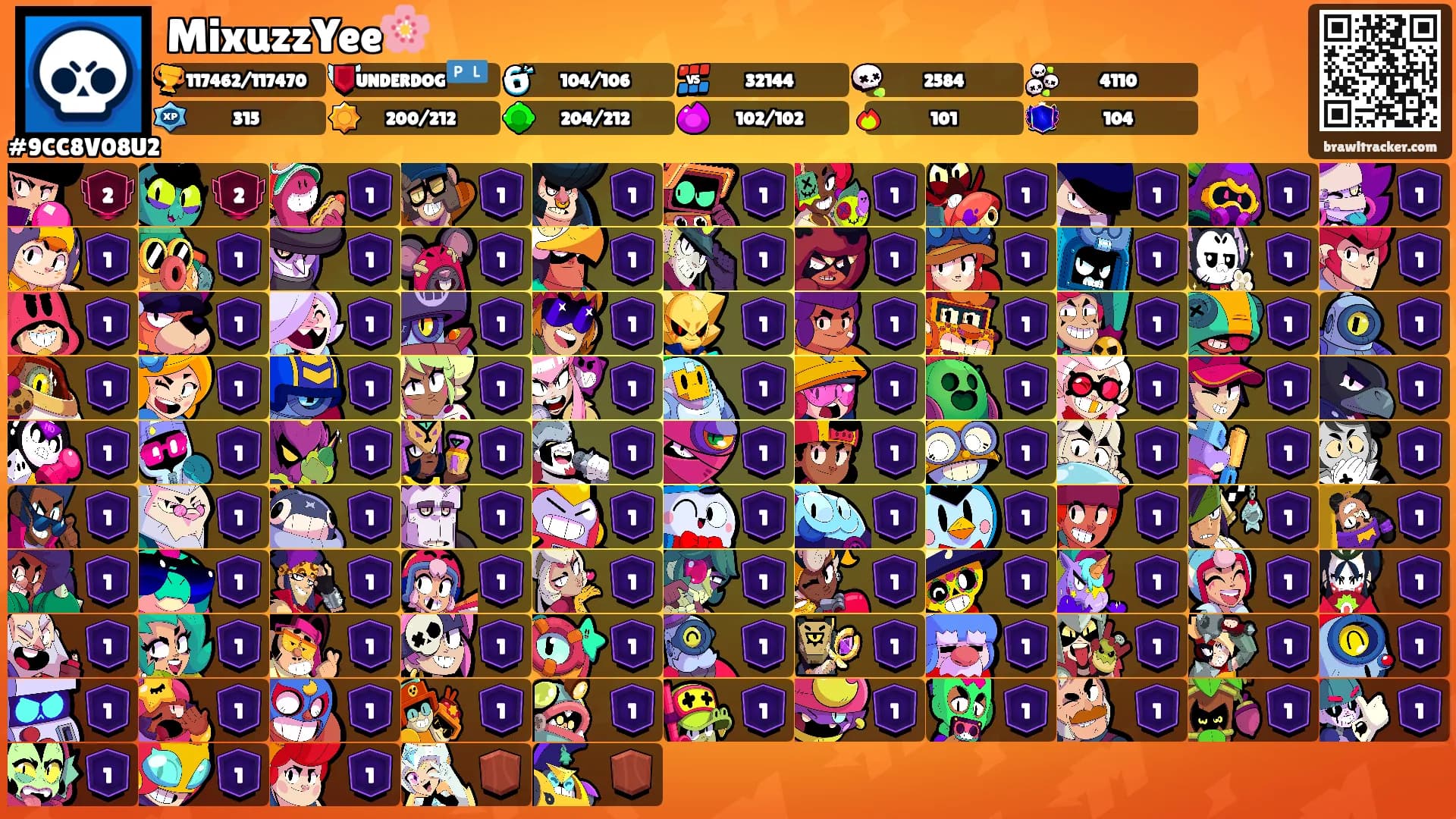 MixuzzYee🌸's Ranks