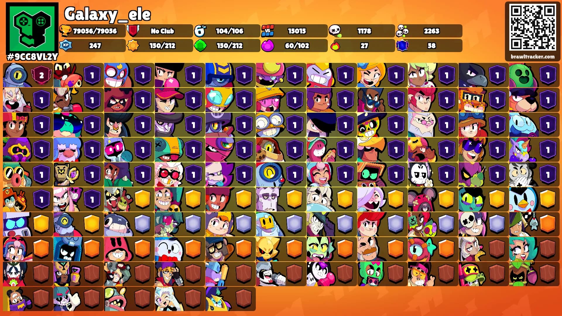 Galaxy_ele's Ranks