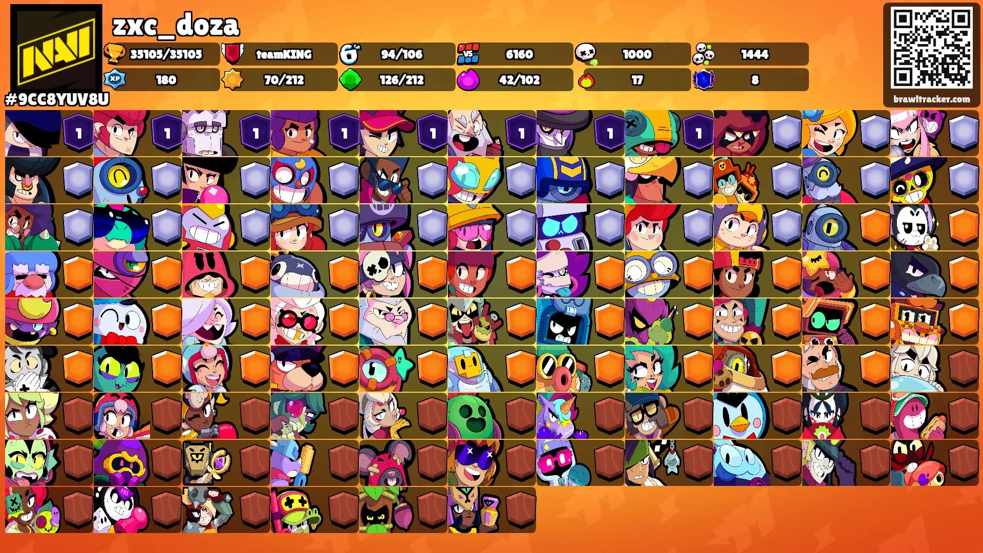 zxc_doza's Ranks